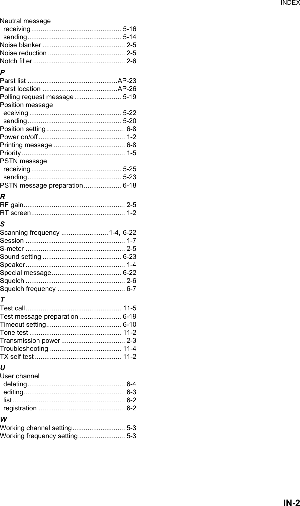 INDEXIN-2Neutral messagereceiving ................................................ 5-16sending.................................................. 5-14Noise blanker ............................................ 2-5Noise reduction ......................................... 2-5Notch filter ................................................. 2-6PParst list ................................................AP-23Parst location ........................................AP-26Polling request message......................... 5-19Position messageeceiving ................................................. 5-22sending.................................................. 5-20Position setting.......................................... 6-8Power on/off .............................................. 1-2Printing message ...................................... 6-8Priority ....................................................... 1-5PSTN messagereceiving ................................................ 5-25sending.................................................. 5-23PSTN message preparation.................... 6-18RRF gain...................................................... 2-5RT screen.................................................. 1-2SScanning frequency ......................... 1-4, 6-22Session ..................................................... 1-7S-meter ..................................................... 2-5Sound setting .......................................... 6-23Speaker..................................................... 1-4Special message..................................... 6-22Squelch ..................................................... 2-6Squelch frequency .................................... 6-7TTest call................................................... 11-5Test message preparation ...................... 6-19Timeout setting........................................ 6-10Tone test ................................................. 11-2Transmission power .................................. 2-3Troubleshooting ...................................... 11-4TX self test .............................................. 11-2UUser channeldeleting.................................................... 6-4editing...................................................... 6-3list ............................................................ 6-2registration .............................................. 6-2WWorking channel setting............................ 5-3Working frequency setting......................... 5-3