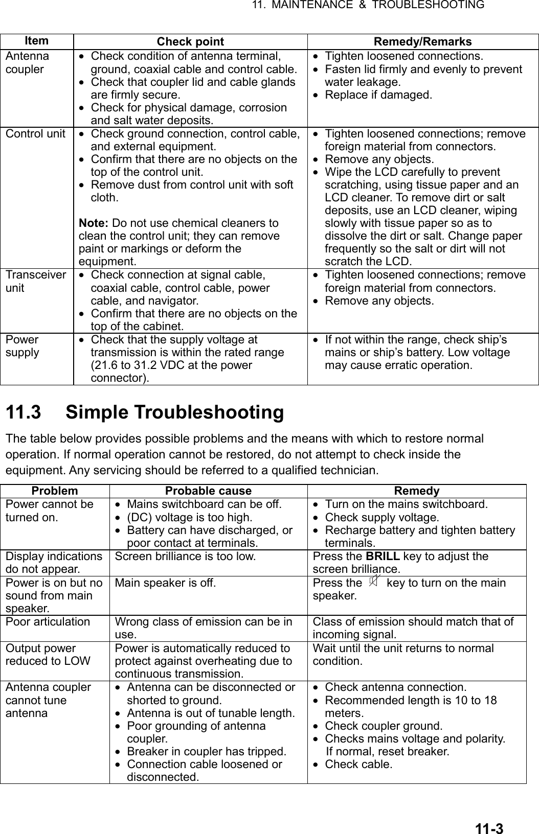 11. MAINTENANCE &amp; TROUBLESHOOTING  11-3 Item Check point Remedy/Remarks Antenna coupler •  Check condition of antenna terminal, ground, coaxial cable and control cable. •  Check that coupler lid and cable glands are firmly secure. •  Check for physical damage, corrosion and salt water deposits. •  Tighten loosened connections. •  Fasten lid firmly and evenly to prevent water leakage. •  Replace if damaged. Control unit  •  Check ground connection, control cable, and external equipment. •  Confirm that there are no objects on the top of the control unit. •  Remove dust from control unit with soft cloth.  Note: Do not use chemical cleaners to clean the control unit; they can remove paint or markings or deform the equipment. •  Tighten loosened connections; remove foreign material from connectors. •  Remove any objects. •  Wipe the LCD carefully to prevent scratching, using tissue paper and an LCD cleaner. To remove dirt or salt deposits, use an LCD cleaner, wiping slowly with tissue paper so as to dissolve the dirt or salt. Change paper frequently so the salt or dirt will not scratch the LCD. Transceiver unit •  Check connection at signal cable, coaxial cable, control cable, power cable, and navigator. •  Confirm that there are no objects on the top of the cabinet. •  Tighten loosened connections; remove foreign material from connectors. •  Remove any objects. Power supply •  Check that the supply voltage at transmission is within the rated range (21.6 to 31.2 VDC at the power connector). •  If not within the range, check ship’s mains or ship’s battery. Low voltage may cause erratic operation.  11.3 Simple Troubleshooting The table below provides possible problems and the means with which to restore normal operation. If normal operation cannot be restored, do not attempt to check inside the equipment. Any servicing should be referred to a qualified technician. Problem Probable cause  Remedy Power cannot be turned on. •  Mains switchboard can be off. •  (DC) voltage is too high. •  Battery can have discharged, or poor contact at terminals. •  Turn on the mains switchboard. •  Check supply voltage. •  Recharge battery and tighten battery terminals. Display indications do not appear. Screen brilliance is too low.  Press the BRILL key to adjust the screen brilliance. Power is on but no sound from main speaker. Main speaker is off.  Press the    key to turn on the main speaker. Poor articulation  Wrong class of emission can be in use. Class of emission should match that of incoming signal. Output power reduced to LOW Power is automatically reduced to protect against overheating due to continuous transmission. Wait until the unit returns to normal condition. Antenna coupler cannot tune antenna •  Antenna can be disconnected or shorted to ground. •  Antenna is out of tunable length. •  Poor grounding of antenna coupler. •  Breaker in coupler has tripped. •  Connection cable loosened or disconnected. •  Check antenna connection. •  Recommended length is 10 to 18 meters. •  Check coupler ground. •  Checks mains voltage and polarity. If normal, reset breaker. •  Check cable. 