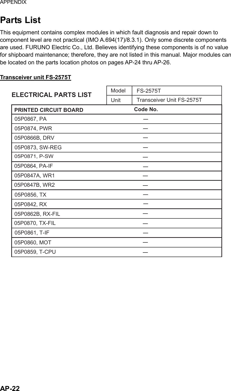 APPENDIX  AP-22  Parts List This equipment contains complex modules in which fault diagnosis and repair down to component level are not practical (IMO A.694(17)/8.3.1). Only some discrete components are used. FURUNO Electric Co., Ltd. Believes identifying these components is of no value for shipboard maintenance; therefore, they are not listed in this manual. Major modules can be located on the parts location photos on pages AP-24 thru AP-26.  Transceiver unit FS-2575T PRINTED CIRCUIT BOARDUnitModelCode No.ELECTRICAL PARTS LISTFS-2575TTransceiver Unit FS-2575T05P0873, SW-REG05P0866B, DRV05P0867, PA05P0874, PWR05P0864, PA-IF05P0847A, WR105P0856, TX05P0842, RX05P0862B, RX-FIL05P0861, T-IF05P0860, MOT05P0859, T-CPU05P0871, P-SW05P0847B, WR205P0870, TX-FIL 