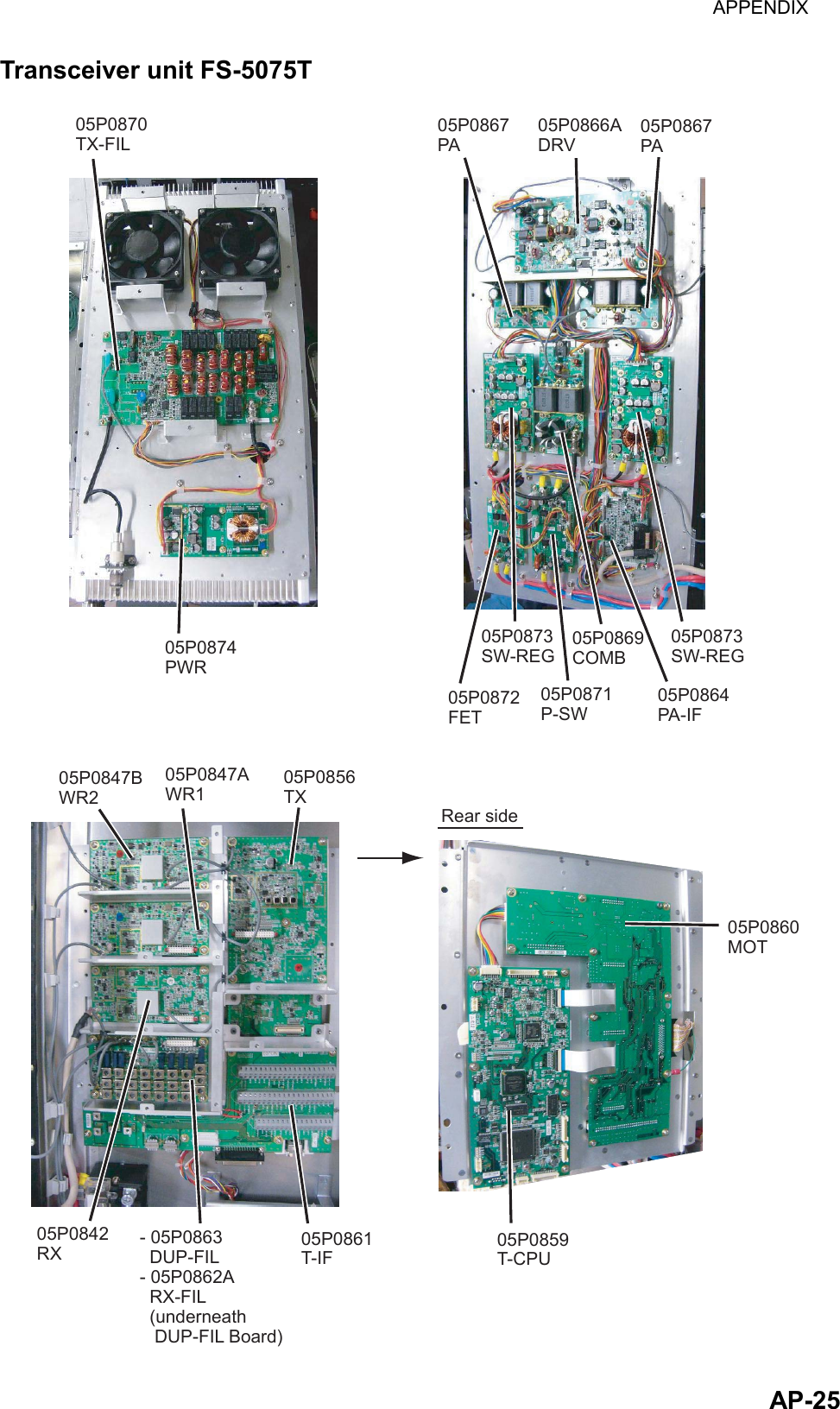 APPENDIX  AP-25Transceiver unit FS-5075T 05P0867 PA05P0866A DRV05P0867 PA05P0872 FET05P0871 P-SW05P0864 PA-IF05P0847B WR205P0856 TX05P0842 RX - 05P0863  DUP-FIL- 05P0862A  RX-FIL  (underneath   DUP-FIL Board)05P0861 T-IFRear side05P0860 MOT05P0859 T-CPU05P0873 SW-REG05P0873 SW-REG05P0869 COMB05P0874 PWR05P0870 TX-FIL05P0847A WR1 