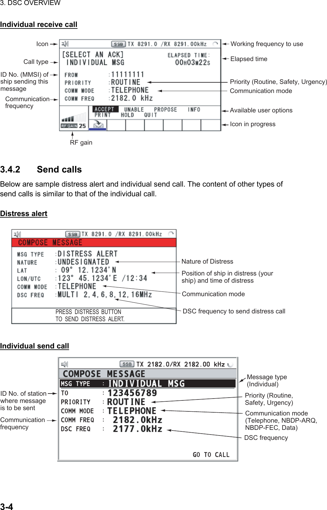 3. DSC OVERVIEW  3-4  Individual receive call Working frequency to useIconElapsed timeID No. (MMSI) of ship sending this messageCommunication frequencyRF gainAvailable user options Priority (Routine, Safety, Urgency)Communication modeIcon in progress Call type  3.4.2 Send calls Below are sample distress alert and individual send call. The content of other types of send calls is similar to that of the individual call.  Distress alert Nature of DistressPosition of ship in distress (your ship) and time of distressCommunication modeDSC frequency to send distress callPRESS DISTRESS BUTTON TO SEND DISTRESS ALERT.  Individual send call Message type (Individual)ID No. of station where message is to be sentPriority (Routine, Safety, Urgency)Communication mode (Telephone, NBDP-ARQ, NBDP-FEC, Data)Communication frequencyDSC frequency   