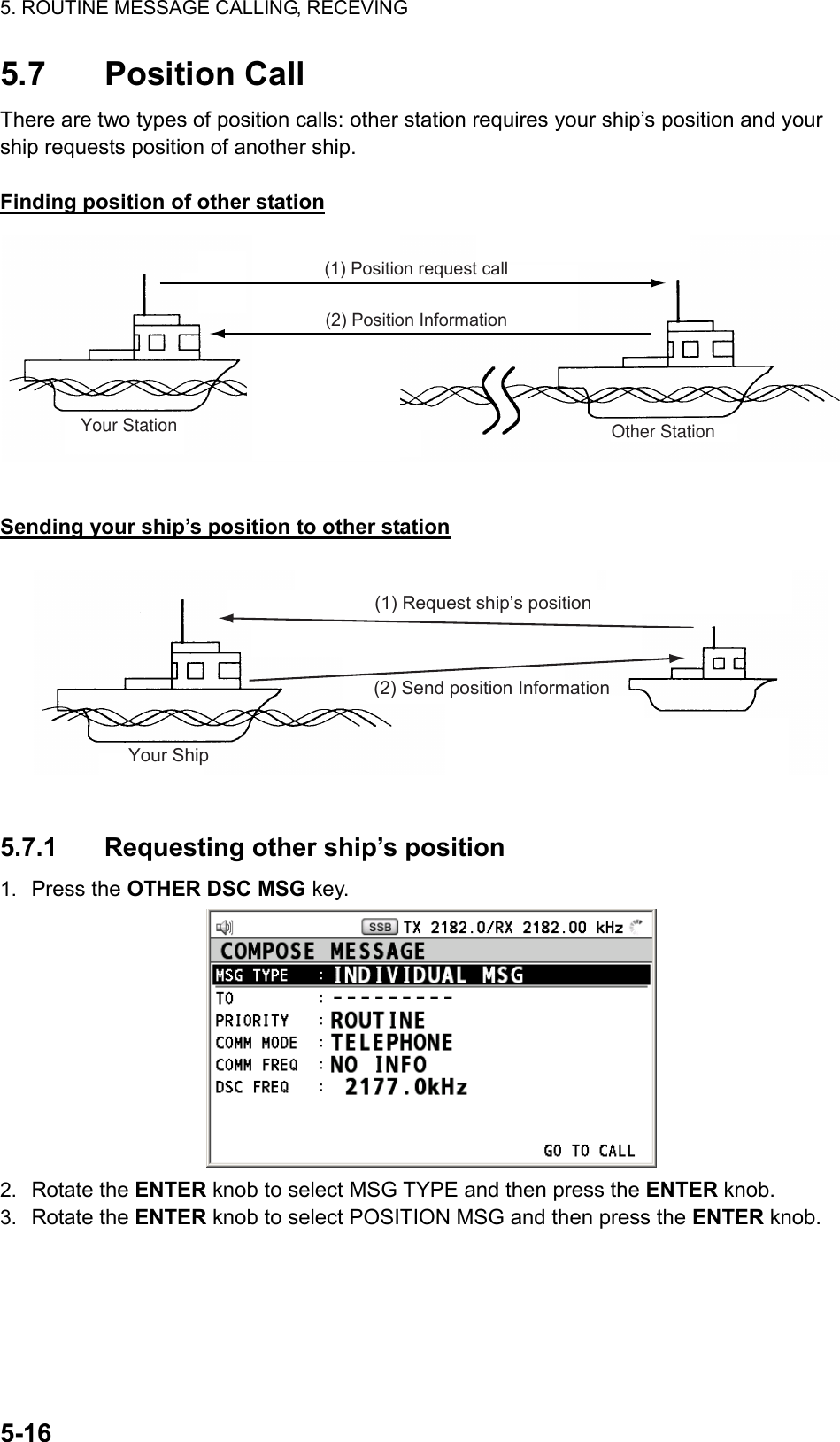 5. ROUTINE MESSAGE CALLING, RECEVING  5-16  5.7 Position Call There are two types of position calls: other station requires your ship’s position and your ship requests position of another ship.  Finding position of other station (1) Position request call(2) Position InformationYour Station Other Station  Sending your ship’s position to other station Your Ship(1) Request ship’s position(2) Send position Information  5.7.1  Requesting other ship’s position 1.  Press the OTHER DSC MSG key.  2.  Rotate the ENTER knob to select MSG TYPE and then press the ENTER knob. 3.  Rotate the ENTER knob to select POSITION MSG and then press the ENTER knob. 