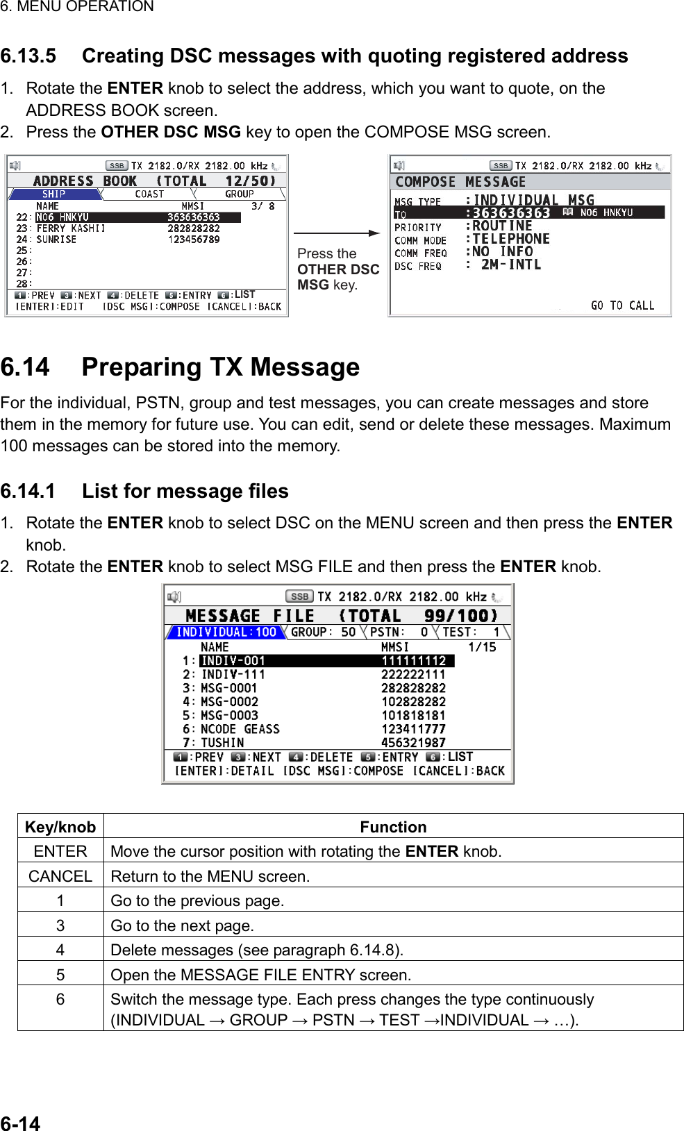 6. MENU OPERATION  6-14  6.13.5  Creating DSC messages with quoting registered address 1. Rotate the ENTER knob to select the address, which you want to quote, on the ADDRESS BOOK screen. 2. Press the OTHER DSC MSG key to open the COMPOSE MSG screen. Press the OTHER DSC MSG key.LIST  6.14 Preparing TX Message For the individual, PSTN, group and test messages, you can create messages and store them in the memory for future use. You can edit, send or delete these messages. Maximum 100 messages can be stored into the memory.  6.14.1  List for message files 1. Rotate the ENTER knob to select DSC on the MENU screen and then press the ENTER knob. 2. Rotate the ENTER knob to select MSG FILE and then press the ENTER knob. LIST  Key/knob Function ENTER  Move the cursor position with rotating the ENTER knob. CANCEL  Return to the MENU screen. 1  Go to the previous page. 3  Go to the next page. 4  Delete messages (see paragraph 6.14.8). 5  Open the MESSAGE FILE ENTRY screen. 6  Switch the message type. Each press changes the type continuously (INDIVIDUAL → GROUP → PSTN → TEST →INDIVIDUAL → …).  