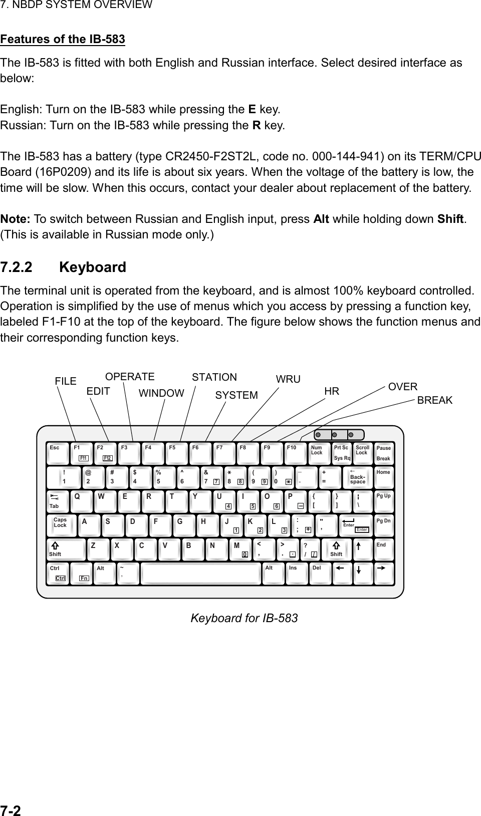 7. NBDP SYSTEM OVERVIEW  7-2  Features of the IB-583 The IB-583 is fitted with both English and Russian interface. Select desired interface as below:  English: Turn on the IB-583 while pressing the E key. Russian: Turn on the IB-583 while pressing the R key.  The IB-583 has a battery (type CR2450-F2ST2L, code no. 000-144-941) on its TERM/CPU Board (16P0209) and its life is about six years. When the voltage of the battery is low, the time will be slow. When this occurs, contact your dealer about replacement of the battery.    Note: To switch between Russian and English input, press Alt while holding down Shift. (This is available in Russian mode only.)  7.2.2 Keyboard The terminal unit is operated from the keyboard, and is almost 100% keyboard controlled. Operation is simplified by the use of menus which you access by pressing a function key, labeled F1-F10 at the top of the keyboard. The figure below shows the function menus and their corresponding function keys.  5!1@2#3$4%5^6+=&amp;77(99Back-spaceHome88)0Pg UpQ W E R T Y I{[}]\TabU4O6P-Pg DnA S D F G H&quot;’EnterEnterCapsLockJ1K2L3:;+EndShiftZ X C V B N&lt;,?//&gt;.M0ShiftCtrlCtrl FnAlt Alt Ins DelEsc F3 F4 F5 F6 F7 F8 F9 F10NumLockPrt ScSys RqScrollLock PauseBreakF1F11F2F125_-~,I.FILE EDITOPERATEWINDOWSTATIONSYSTEMWRUHR BREAKOVER Keyboard for IB-583 