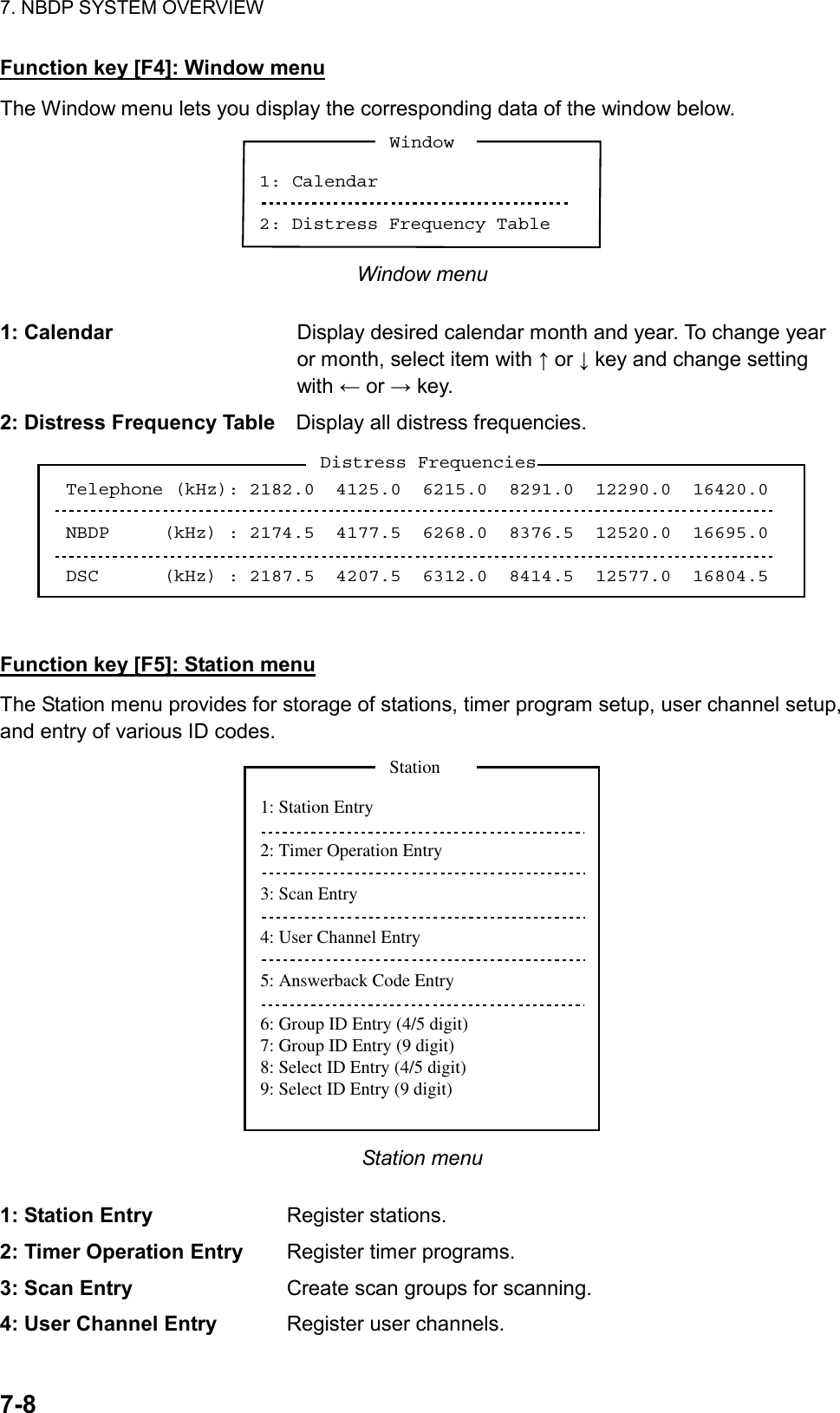 7. NBDP SYSTEM OVERVIEW  7-8  Function key [F4]: Window menu The Window menu lets you display the corresponding data of the window below. 1: Calendar2: Distress Frequency Table Window Window menu  1: Calendar  Display desired calendar month and year. To change year or month, select item with ↑ or ↓ key and change setting with ← or → key. 2: Distress Frequency Table  Display all distress frequencies. Distress FrequenciesTelephone (kHz): 2182.0  4125.0  6215.0  8291.0  12290.0  16420.0NBDP     (kHz) : 2174.5  4177.5  6268.0  8376.5  12520.0  16695.0DSC      (kHz) : 2187.5  4207.5  6312.0  8414.5  12577.0  16804.5  Function key [F5]: Station menu The Station menu provides for storage of stations, timer program setup, user channel setup, and entry of various ID codes. 1: Station Entry2: Timer Operation Entry3: Scan Entry4: User Channel Entry5: Answerback Code Entry6: Group ID Entry (4/5 digit)7: Group ID Entry (9 digit)8: Select ID Entry (4/5 digit)9: Select ID Entry (9 digit)Station Station menu  1: Station Entry Register stations. 2: Timer Operation Entry    Register timer programs. 3: Scan Entry  Create scan groups for scanning. 4: User Channel Entry  Register user channels. 