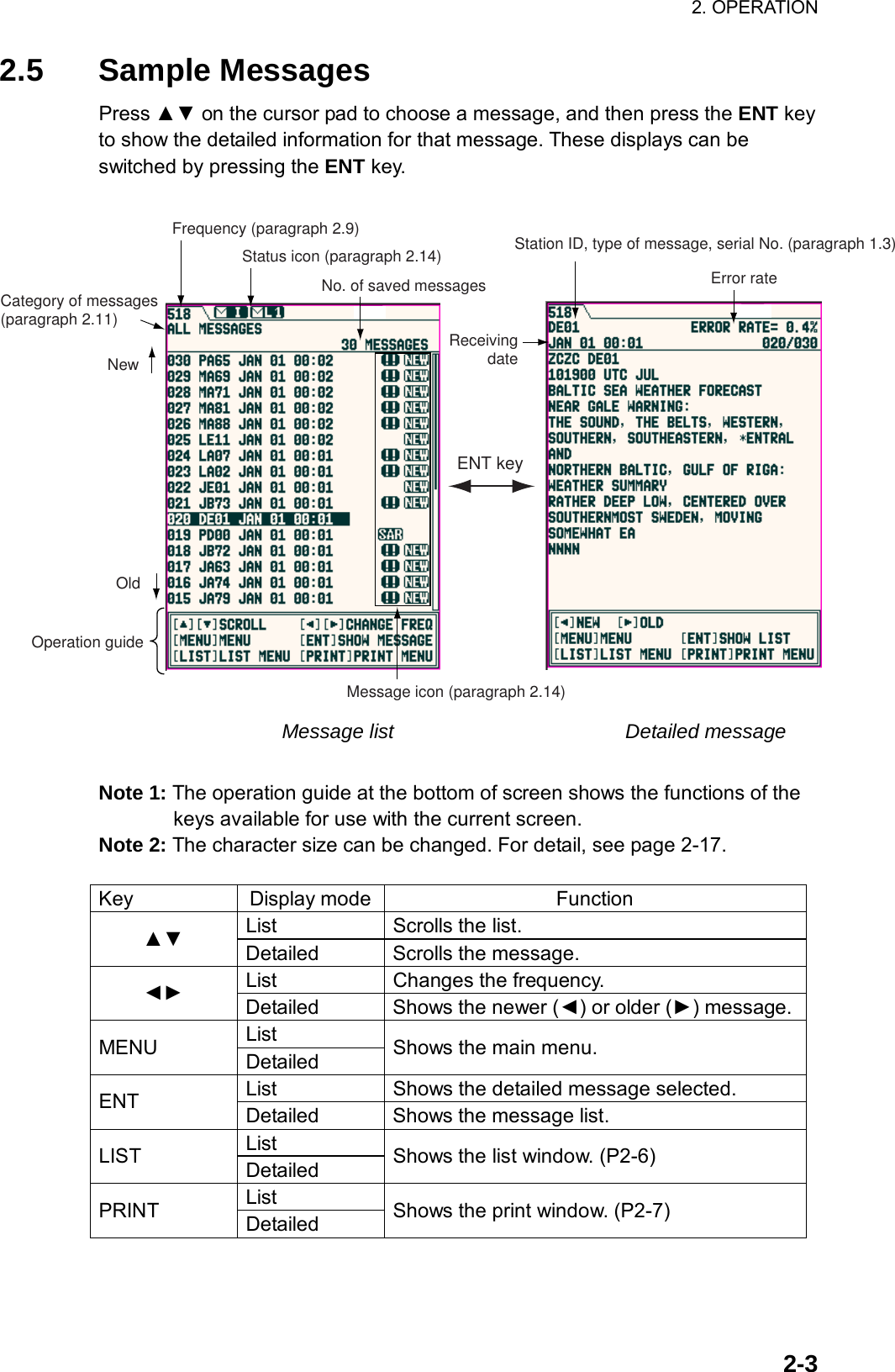 Page 22 of Furuno USA 9ZWNX700A NAVTEX RECIEVER User Manual 