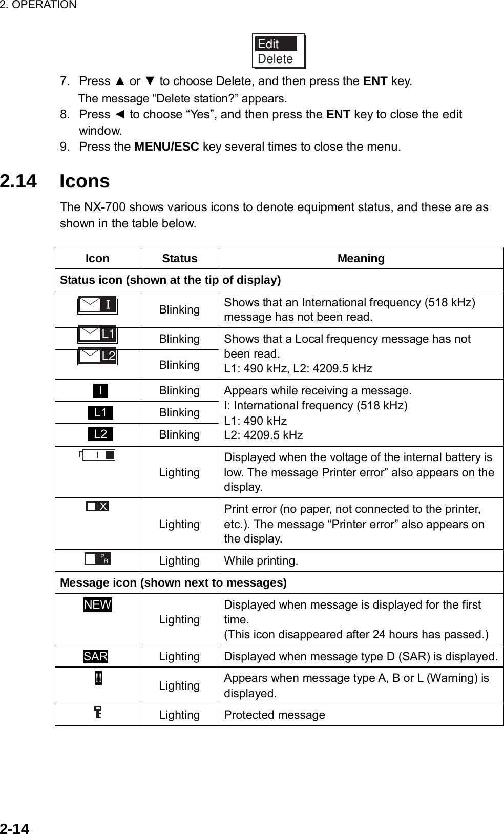 Page 33 of Furuno USA 9ZWNX700A NAVTEX RECIEVER User Manual 