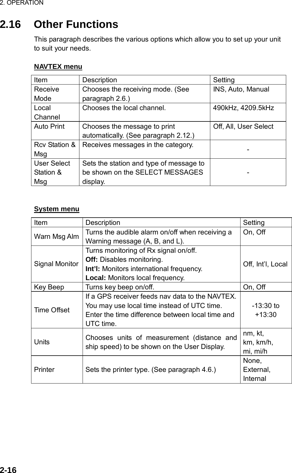 Page 35 of Furuno USA 9ZWNX700A NAVTEX RECIEVER User Manual 