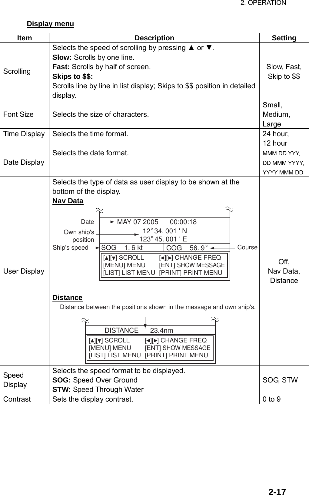 Page 36 of Furuno USA 9ZWNX700A NAVTEX RECIEVER User Manual 