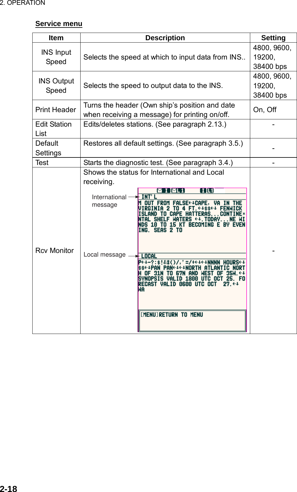 Page 37 of Furuno USA 9ZWNX700A NAVTEX RECIEVER User Manual 