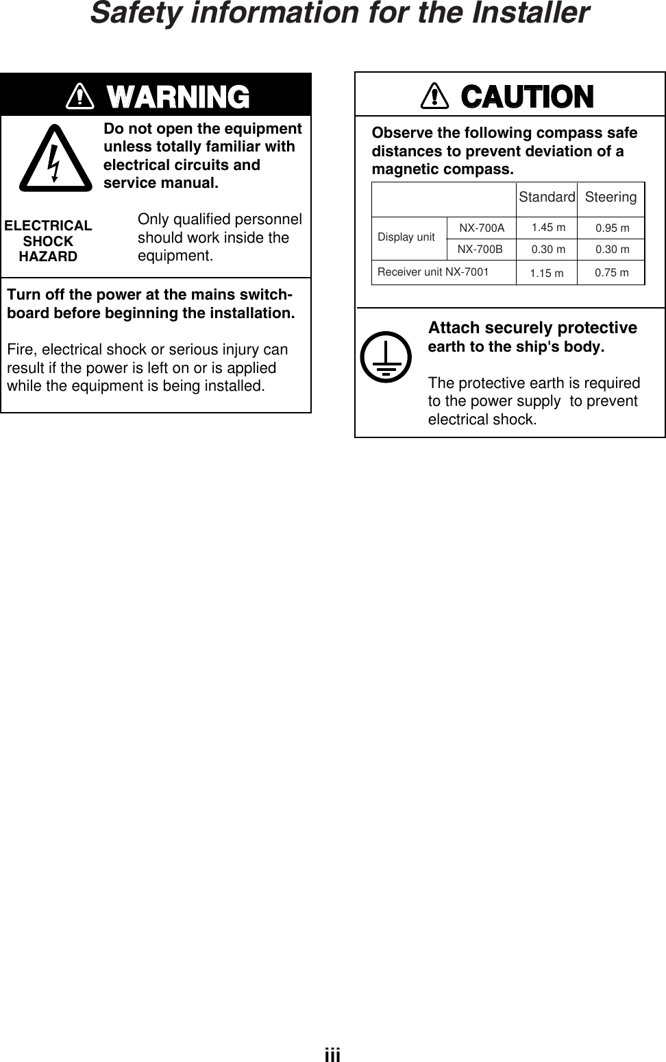 Page 4 of Furuno USA 9ZWNX700A NAVTEX RECIEVER User Manual 