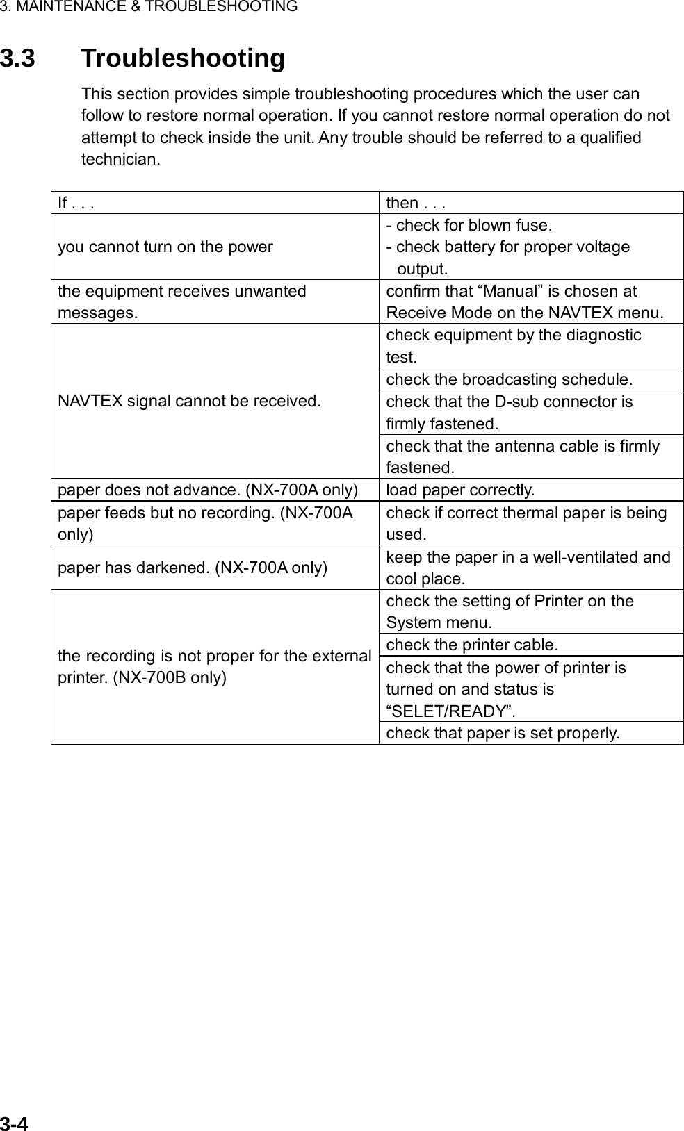 Page 41 of Furuno USA 9ZWNX700A NAVTEX RECIEVER User Manual 