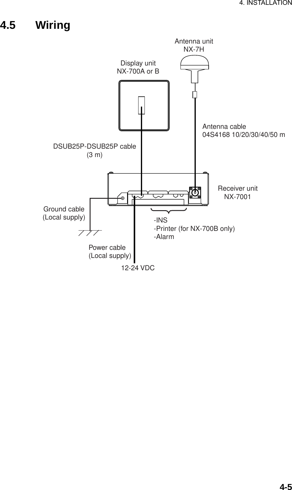 Page 48 of Furuno USA 9ZWNX700A NAVTEX RECIEVER User Manual 