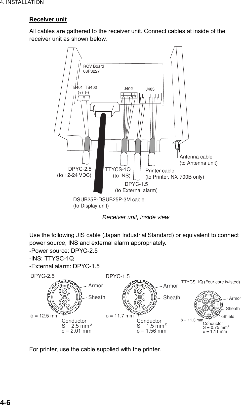 Page 49 of Furuno USA 9ZWNX700A NAVTEX RECIEVER User Manual 