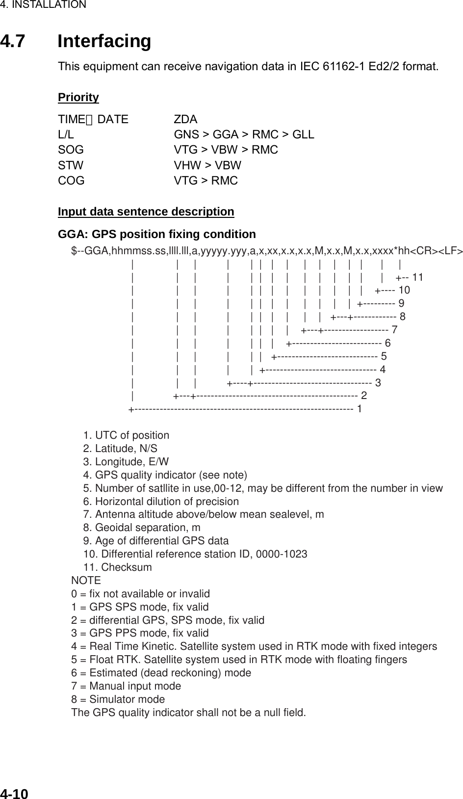 Page 53 of Furuno USA 9ZWNX700A NAVTEX RECIEVER User Manual 