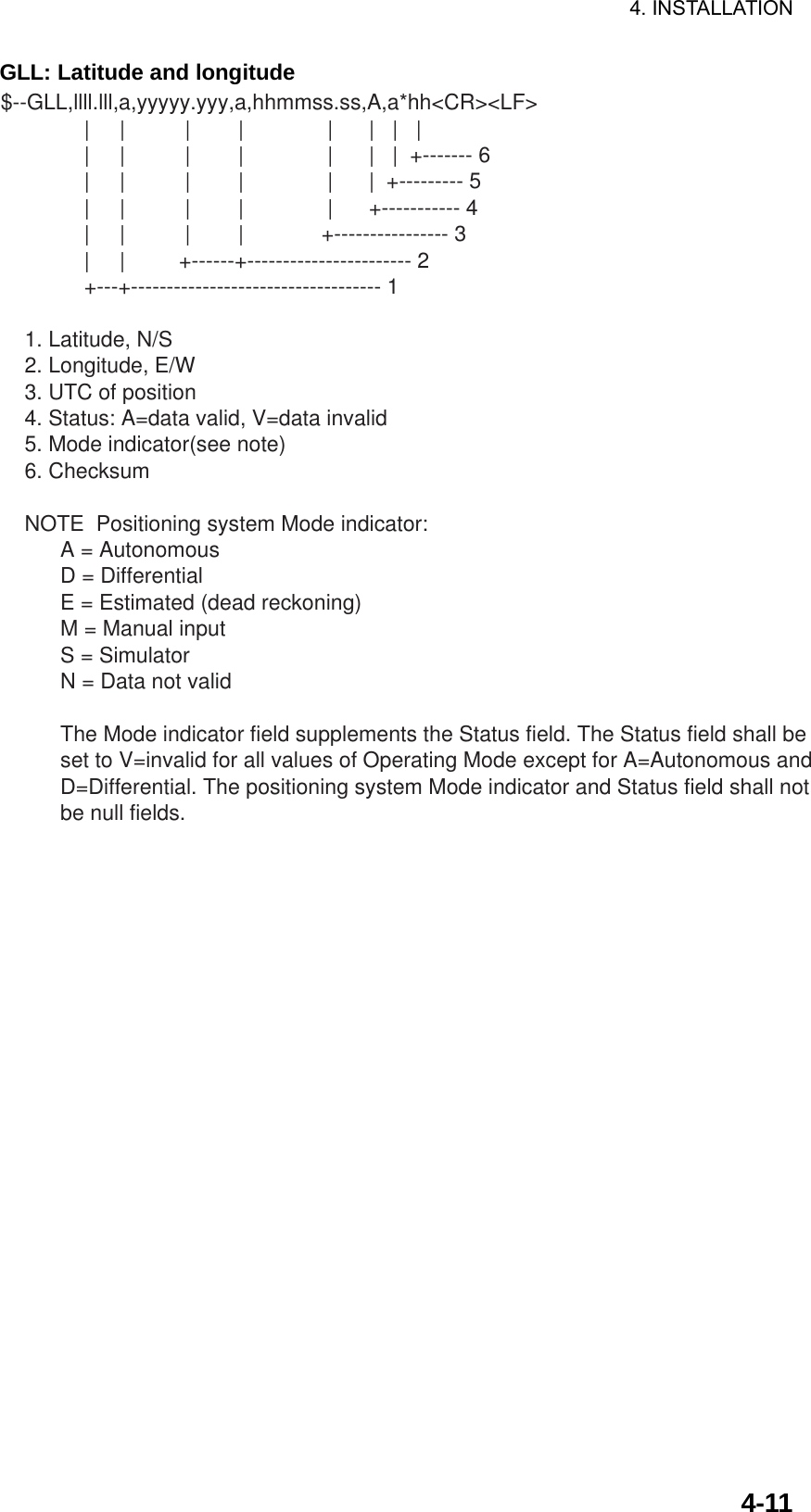 Page 54 of Furuno USA 9ZWNX700A NAVTEX RECIEVER User Manual 