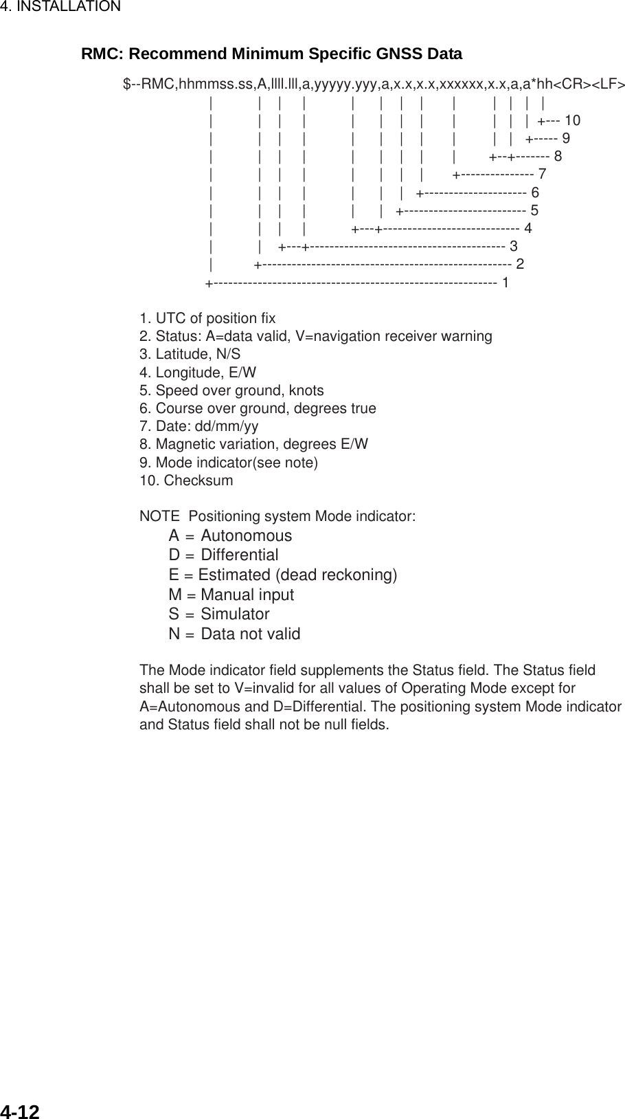 Page 55 of Furuno USA 9ZWNX700A NAVTEX RECIEVER User Manual 