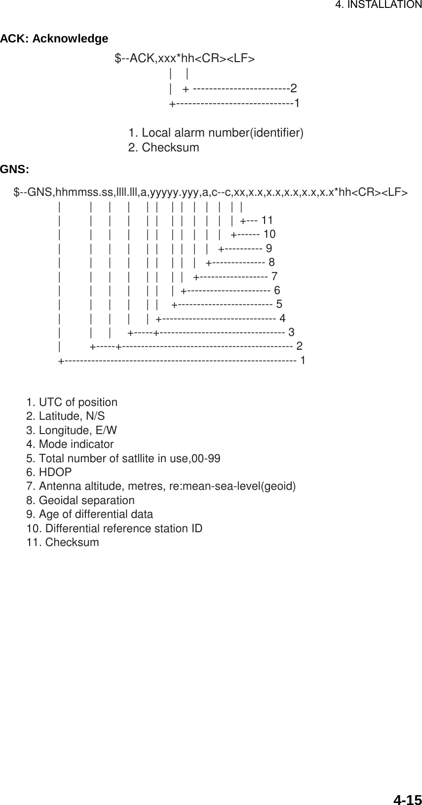 Page 58 of Furuno USA 9ZWNX700A NAVTEX RECIEVER User Manual 