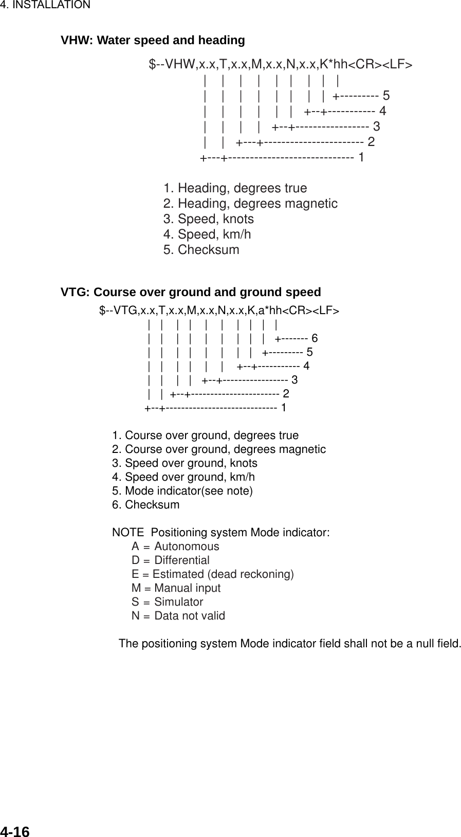 Page 59 of Furuno USA 9ZWNX700A NAVTEX RECIEVER User Manual 