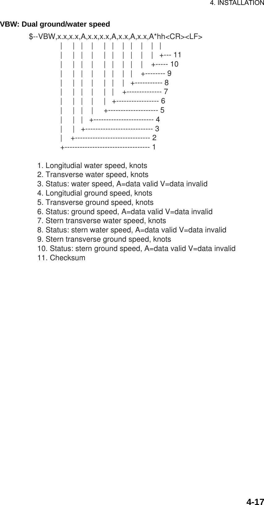 Page 60 of Furuno USA 9ZWNX700A NAVTEX RECIEVER User Manual 