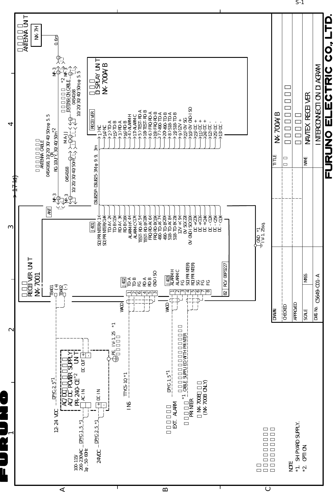 Page 83 of Furuno USA 9ZWNX700A NAVTEX RECIEVER User Manual 