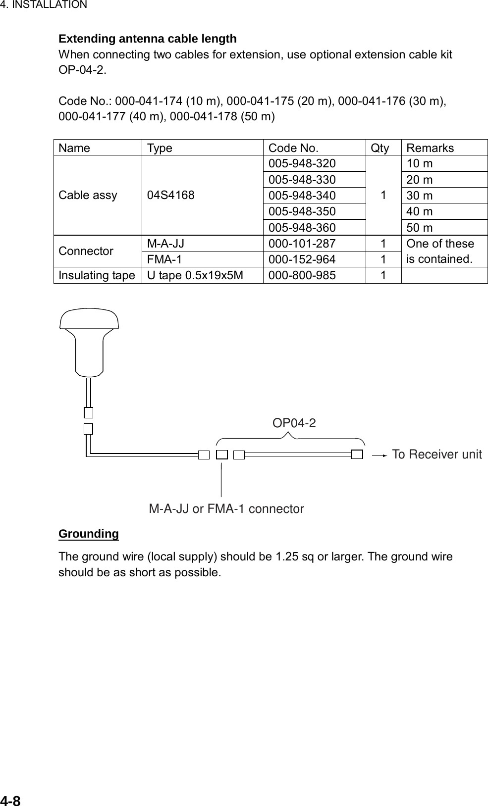 Page 51 of Furuno USA 9ZWNX700B NAVTEX RECEIVER User Manual 
