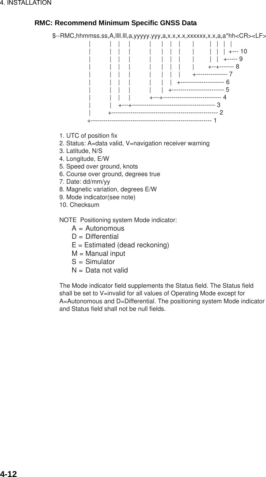 Page 55 of Furuno USA 9ZWNX700B NAVTEX RECEIVER User Manual 