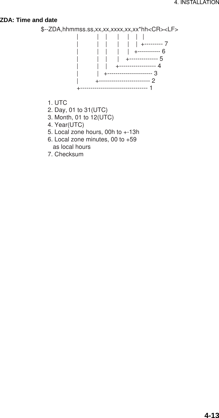 Page 56 of Furuno USA 9ZWNX700B NAVTEX RECEIVER User Manual 