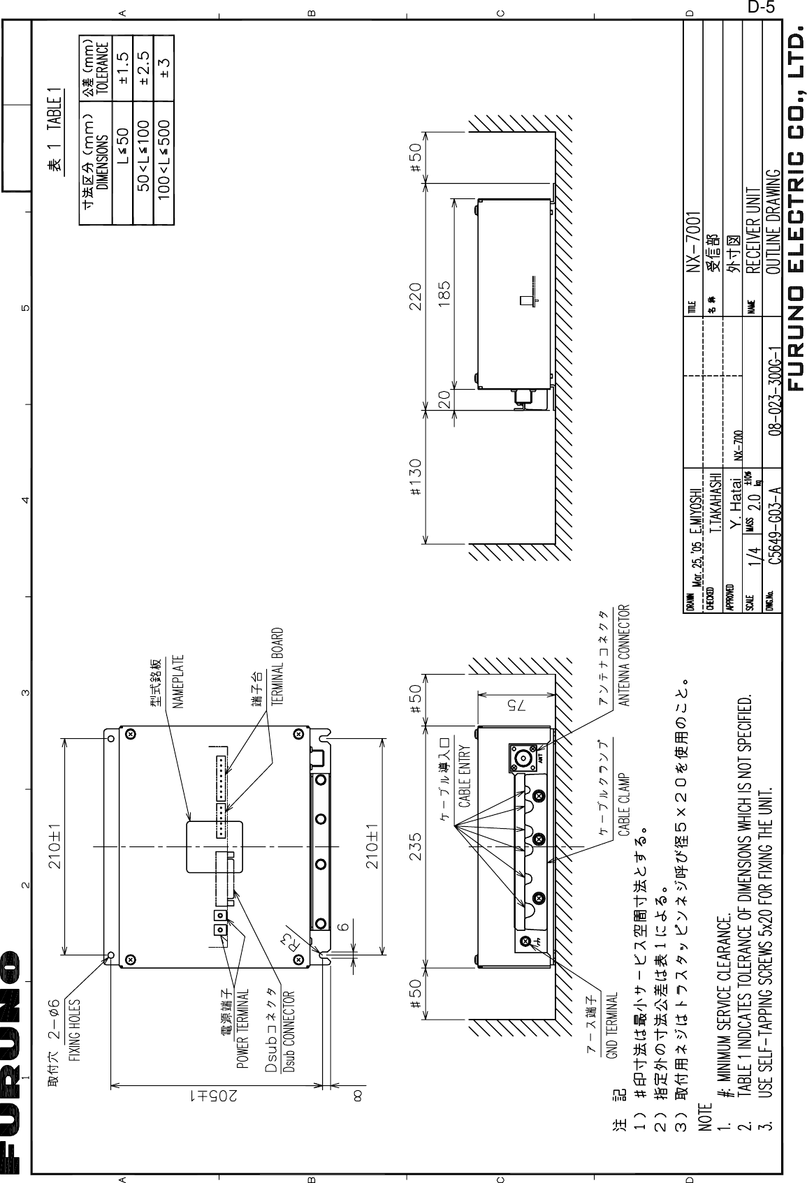 Page 81 of Furuno USA 9ZWNX700B NAVTEX RECEIVER User Manual 