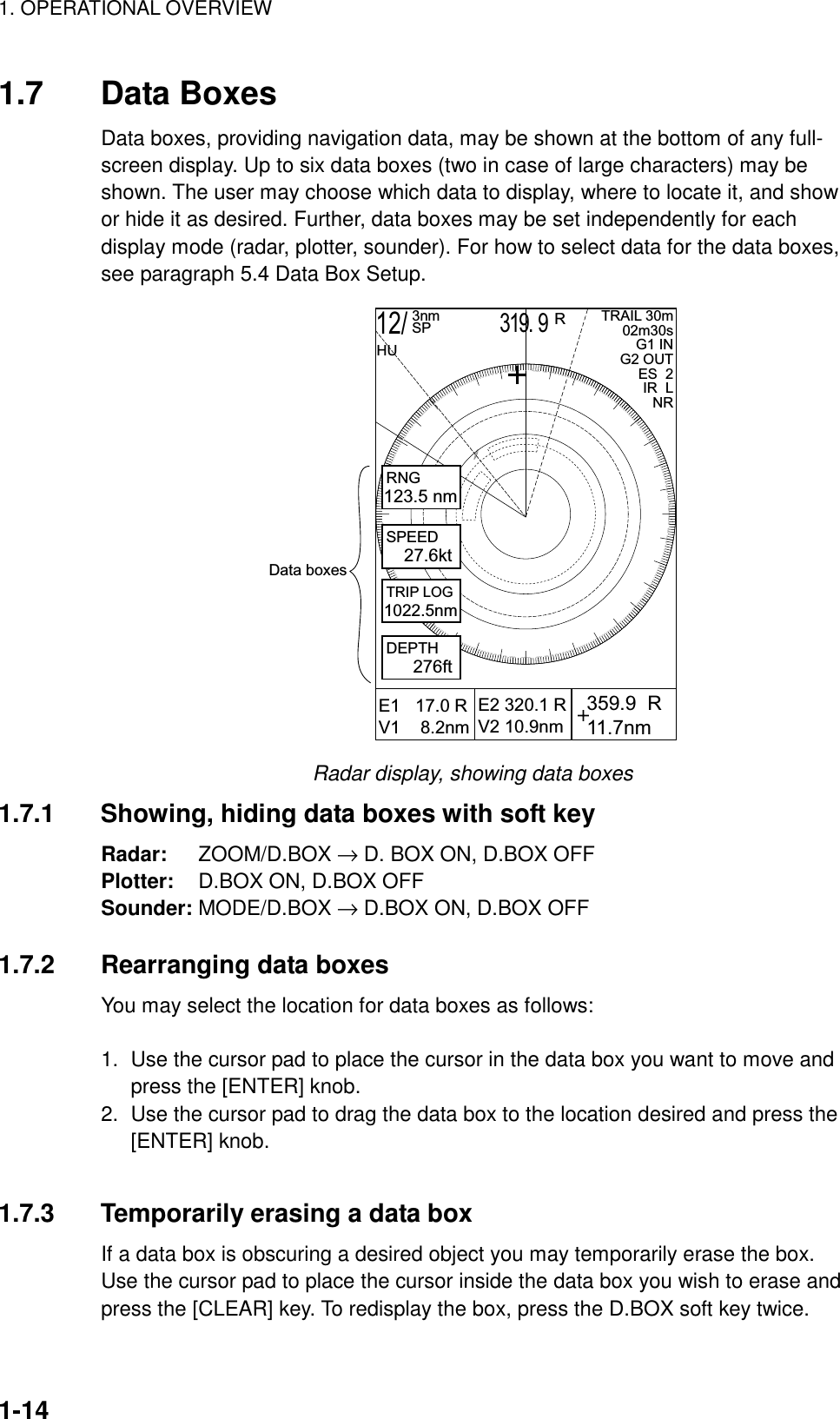 1. OPERATIONAL OVERVIEW1-141.7 Data BoxesData boxes, providing navigation data, may be shown at the bottom of any full-screen display. Up to six data boxes (two in case of large characters) may beshown. The user may choose which data to display, where to locate it, and showor hide it as desired. Further, data boxes may be set independently for eachdisplay mode (radar, plotter, sounder). For how to select data for the data boxes,see paragraph 5.4 Data Box Setup.17.0 R8.2nm E1V1E2 320.1 R  359.9  R11.7nmV2 10.9nm12/3nmSPHU319. 9RTRAIL 30m02m30sG1 ING2 OUTES  2IR  LNRRNG123.5 nmSPEED27.6kt TRIP LOG1022.5nmDEPTH276ft Data boxesRadar display, showing data boxes1.7.1 Showing, hiding data boxes with soft keyRadar: ZOOM/D.BOX → D. BOX ON, D.BOX OFFPlotter: D.BOX ON, D.BOX OFFSounder: MODE/D.BOX → D.BOX ON, D.BOX OFF1.7.2 Rearranging data boxesYou may select the location for data boxes as follows:1.  Use the cursor pad to place the cursor in the data box you want to move andpress the [ENTER] knob.2.  Use the cursor pad to drag the data box to the location desired and press the[ENTER] knob.1.7.3 Temporarily erasing a data boxIf a data box is obscuring a desired object you may temporarily erase the box.Use the cursor pad to place the cursor inside the data box you wish to erase andpress the [CLEAR] key. To redisplay the box, press the D.BOX soft key twice.