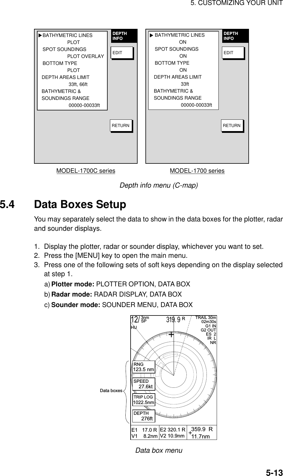 5. CUSTOMIZING YOUR UNIT5-13▲MODEL-1700 seriesBATHYMETRIC LINESPLOTSPOT SOUNDINGSPLOT OVERLAYBOTTOM TYPEPLOT  DEPTH AREAS LIMIT33ft, 66ft  BATHYMETRIC &amp;  SOUNDINGS RANGE00000-00033ft▲MODEL-1700C seriesDEPTHINFOEDITRETURNDEPTHINFOEDITRETURNBATHYMETRIC LINES            ONSPOT SOUNDINGSONBOTTOM TYPEON  DEPTH AREAS LIMIT33ft  BATHYMETRIC &amp;  SOUNDINGS RANGE00000-00033ftDepth info menu (C-map)5.4 Data Boxes SetupYou may separately select the data to show in the data boxes for the plotter, radarand sounder displays.1.  Display the plotter, radar or sounder display, whichever you want to set.2.  Press the [MENU] key to open the main menu.3.  Press one of the following sets of soft keys depending on the display selectedat step 1.a) Plotter mode: PLOTTER OPTION, DATA BOXb) Radar mode: RADAR DISPLAY, DATA BOXc) Sounder mode: SOUNDER MENU, DATA BOX17.0 R8.2nm E1V1E2 320.1 R  359.9  R11.7nmV2 10.9nm12/3nmSPHU319. 9RTRAIL 30m02m30sG1 ING2 OUTES  2IR  LNRRNG123.5 nmSPEED27.6kt TRIP LOG1022.5nmDEPTH276ft Data boxesData box menu