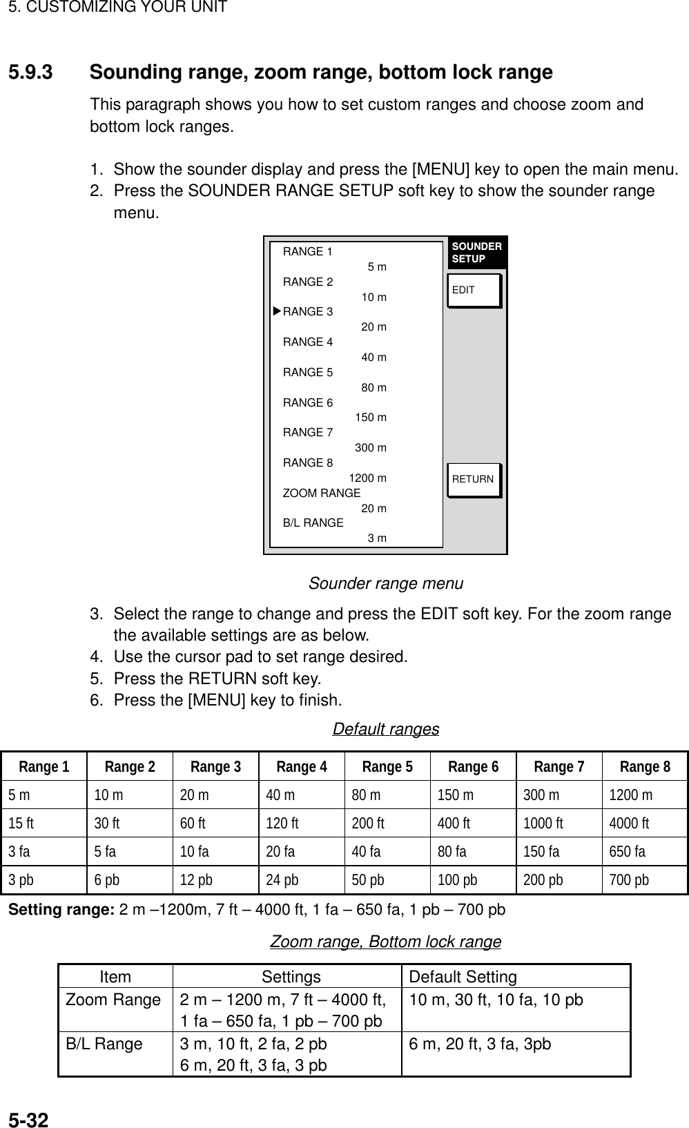 5. CUSTOMIZING YOUR UNIT5-325.9.3 Sounding range, zoom range, bottom lock rangeThis paragraph shows you how to set custom ranges and choose zoom andbottom lock ranges.1.  Show the sounder display and press the [MENU] key to open the main menu.2.  Press the SOUNDER RANGE SETUP soft key to show the sounder rangemenu.SOUNDERSETUPRETURNEDITRANGE 15 mRANGE 210 mRANGE 320 mRANGE 440 mRANGE 580 mRANGE 6150 mRANGE 7300 mRANGE 81200 mZOOM RANGE20 mB/L RANGE3 m▲Sounder range menu3.  Select the range to change and press the EDIT soft key. For the zoom rangethe available settings are as below.4.  Use the cursor pad to set range desired.5.  Press the RETURN soft key.6.  Press the [MENU] key to finish.Default rangesRange 1 Range 2 Range 3 Range 4 Range 5 Range 6 Range 7 Range 85 m 10 m 20 m 40 m 80 m 150 m 300 m 1200 m15 ft 30 ft 60 ft 120 ft 200 ft 400 ft 1000 ft 4000 ft3 fa 5 fa 10 fa 20 fa 40 fa 80 fa 150 fa 650 fa3 pb 6 pb 12 pb 24 pb 50 pb 100 pb 200 pb 700 pbSetting range: 2 m –1200m, 7 ft – 4000 ft, 1 fa – 650 fa, 1 pb – 700 pbZoom range, Bottom lock rangeItem Settings Default SettingZoom Range 2 m – 1200 m, 7 ft – 4000 ft,1 fa – 650 fa, 1 pb – 700 pb10 m, 30 ft, 10 fa, 10 pbB/L Range 3 m, 10 ft, 2 fa, 2 pb6 m, 20 ft, 3 fa, 3 pb6 m, 20 ft, 3 fa, 3pb