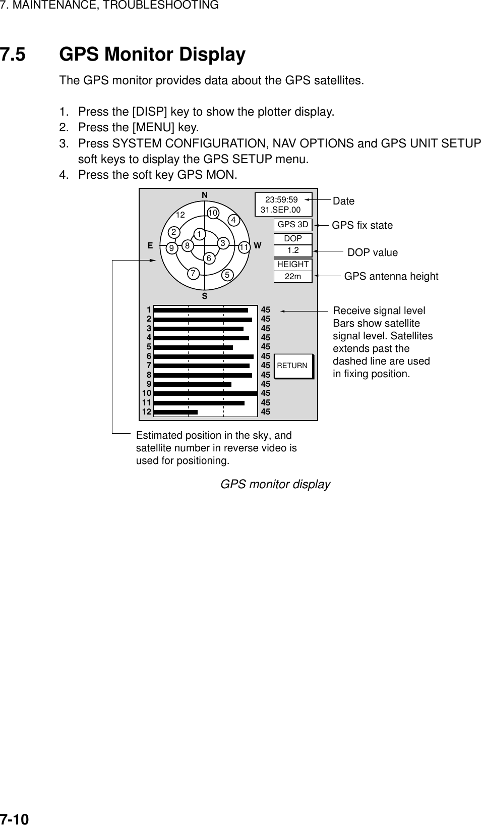 7. MAINTENANCE, TROUBLESHOOTING7-107.5 GPS Monitor DisplayThe GPS monitor provides data about the GPS satellites.1.  Press the [DISP] key to show the plotter display.2.  Press the [MENU] key.3.  Press SYSTEM CONFIGURATION, NAV OPTIONS and GPS UNIT SETUPsoft keys to display the GPS SETUP menu.4.  Press the soft key GPS MON.RETURNDOP1.2GPS 3DHEIGHT22m  23:59:5931.SEP.00E123456789101112454545454545454545454545NSW101229813675114GPS fix stateDateDOP valueEstimated position in the sky, and satellite number in reverse video is used for positioning.Receive signal levelBars show satellitesignal level. Satellitesextends past the dashed line are usedin fixing position.GPS antenna heightGPS monitor display