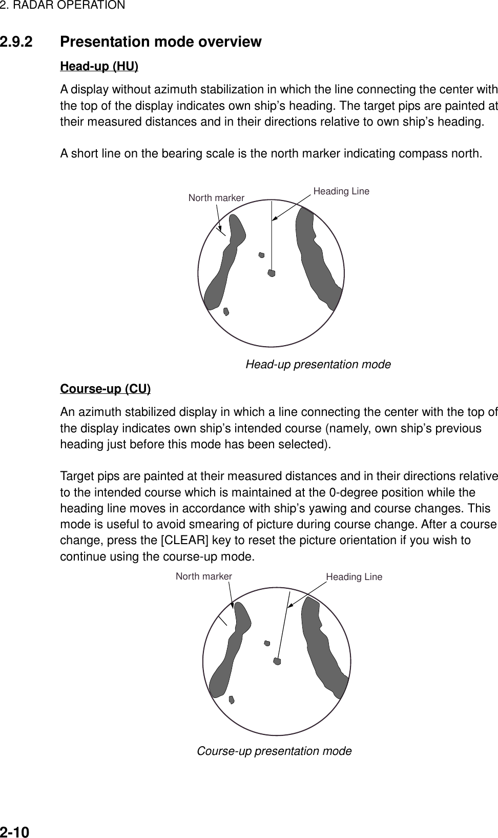 2. RADAR OPERATION2-102.9.2 Presentation mode overviewHead-up (HU)A display without azimuth stabilization in which the line connecting the center withthe top of the display indicates own ship’s heading. The target pips are painted attheir measured distances and in their directions relative to own ship’s heading.A short line on the bearing scale is the north marker indicating compass north.Heading LineNorth markerHead-up presentation modeCourse-up (CU)An azimuth stabilized display in which a line connecting the center with the top ofthe display indicates own ship’s intended course (namely, own ship’s previousheading just before this mode has been selected).Target pips are painted at their measured distances and in their directions relativeto the intended course which is maintained at the 0-degree position while theheading line moves in accordance with ship’s yawing and course changes. Thismode is useful to avoid smearing of picture during course change. After a coursechange, press the [CLEAR] key to reset the picture orientation if you wish tocontinue using the course-up mode.Heading LineNorth markerCourse-up presentation mode