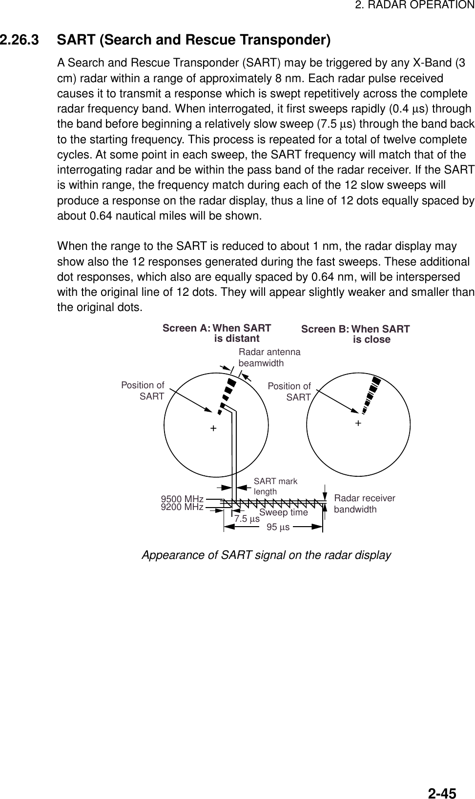 2. RADAR OPERATION2-452.26.3 SART (Search and Rescue Transponder)A Search and Rescue Transponder (SART) may be triggered by any X-Band (3cm) radar within a range of approximately 8 nm. Each radar pulse receivedcauses it to transmit a response which is swept repetitively across the completeradar frequency band. When interrogated, it first sweeps rapidly (0.4 µs) throughthe band before beginning a relatively slow sweep (7.5 µs) through the band backto the starting frequency. This process is repeated for a total of twelve completecycles. At some point in each sweep, the SART frequency will match that of theinterrogating radar and be within the pass band of the radar receiver. If the SARTis within range, the frequency match during each of the 12 slow sweeps willproduce a response on the radar display, thus a line of 12 dots equally spaced byabout 0.64 nautical miles will be shown.When the range to the SART is reduced to about 1 nm, the radar display mayshow also the 12 responses generated during the fast sweeps. These additionaldot responses, which also are equally spaced by 0.64 nm, will be interspersedwith the original line of 12 dots. They will appear slightly weaker and smaller thanthe original dots.Radar antennabeamwidthScreen A: When SART                  is distant Screen B: When SART                  is closeSART marklengthPosition ofSARTRadar receiverbandwidthSweep time9500 MHz9200 MHz7.5 µs 95 µs Position ofSARTAppearance of SART signal on the radar display