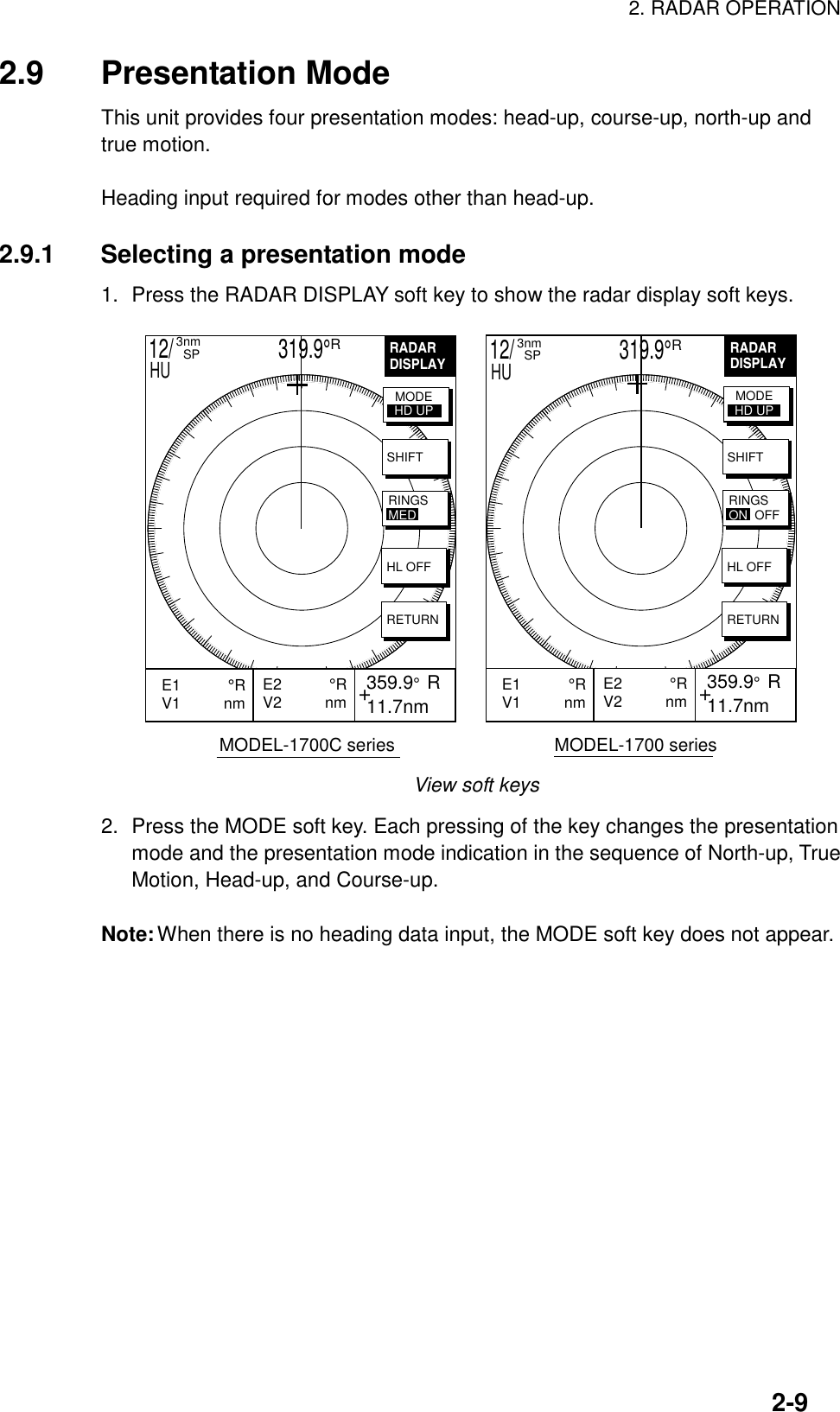 2. RADAR OPERATION2-92.9 Presentation ModeThis unit provides four presentation modes: head-up, course-up, north-up andtrue motion.Heading input required for modes other than head-up.2.9.1 Selecting a presentation mode1. Press the RADAR DISPLAY soft key to show the radar display soft keys.RADARDISPLAY+E2           °RV2          nm  359.9°  R 11.7nmE1           °RV1          nm           SHIFTHL OFFRETURNMODEHD UPRINGSON  OFFRADARDISPLAY+E2           °RV2          nm  359.9°  R 11.7nmE1           °RV1          nm           SHIFTHL OFFRETURNMODEHD UPRINGSMED            MODEL-1700C series                                MODEL-1700 series12/                     319.9°R3nm  SPHU 12/                     319.9°R3nm  SPHUView soft keys2. Press the MODE soft key. Each pressing of the key changes the presentationmode and the presentation mode indication in the sequence of North-up, TrueMotion, Head-up, and Course-up.Note:When there is no heading data input, the MODE soft key does not appear.