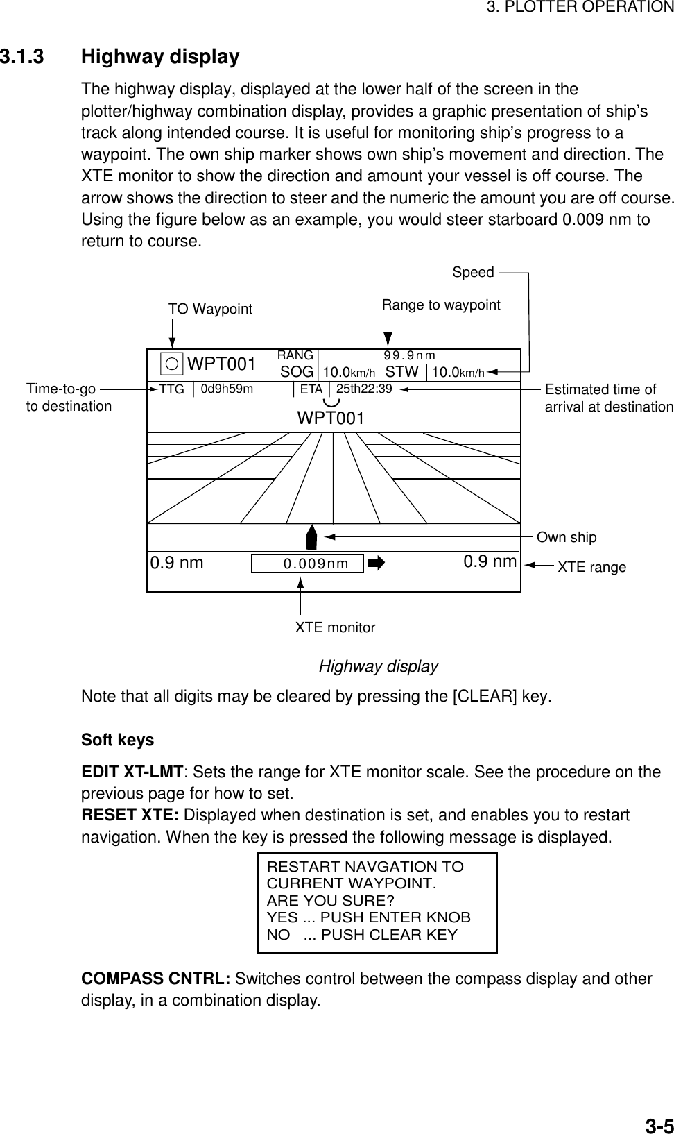 3. PLOTTER OPERATION3-53.1.3 Highway displayThe highway display, displayed at the lower half of the screen in theplotter/highway combination display, provides a graphic presentation of ship’strack along intended course. It is useful for monitoring ship’s progress to awaypoint. The own ship marker shows own ship’s movement and direction. TheXTE monitor to show the direction and amount your vessel is off course. Thearrow shows the direction to steer and the numeric the amount you are off course.Using the figure below as an example, you would steer starboard 0.009 nm toreturn to course.WPT001RANGSOG  10.0km/h   STW   10.0km/h0d9h59mTTG 25th22:39ETA                 99.9nmTime-to-goto destinationRange to waypointEstimated time ofarrival at destinationWPT0010.9 nmTO WaypointOwn shipSpeedXTE monitor0.009nm0.9 nmXTE rangeHighway displayNote that all digits may be cleared by pressing the [CLEAR] key.Soft keysEDIT XT-LMT: Sets the range for XTE monitor scale. See the procedure on theprevious page for how to set.RESET XTE: Displayed when destination is set, and enables you to restartnavigation. When the key is pressed the following message is displayed.RESTART NAVGATION TOCURRENT WAYPOINT.ARE YOU SURE?YES ... PUSH ENTER KNOBNO   ... PUSH CLEAR KEYCOMPASS CNTRL: Switches control between the compass display and otherdisplay, in a combination display.