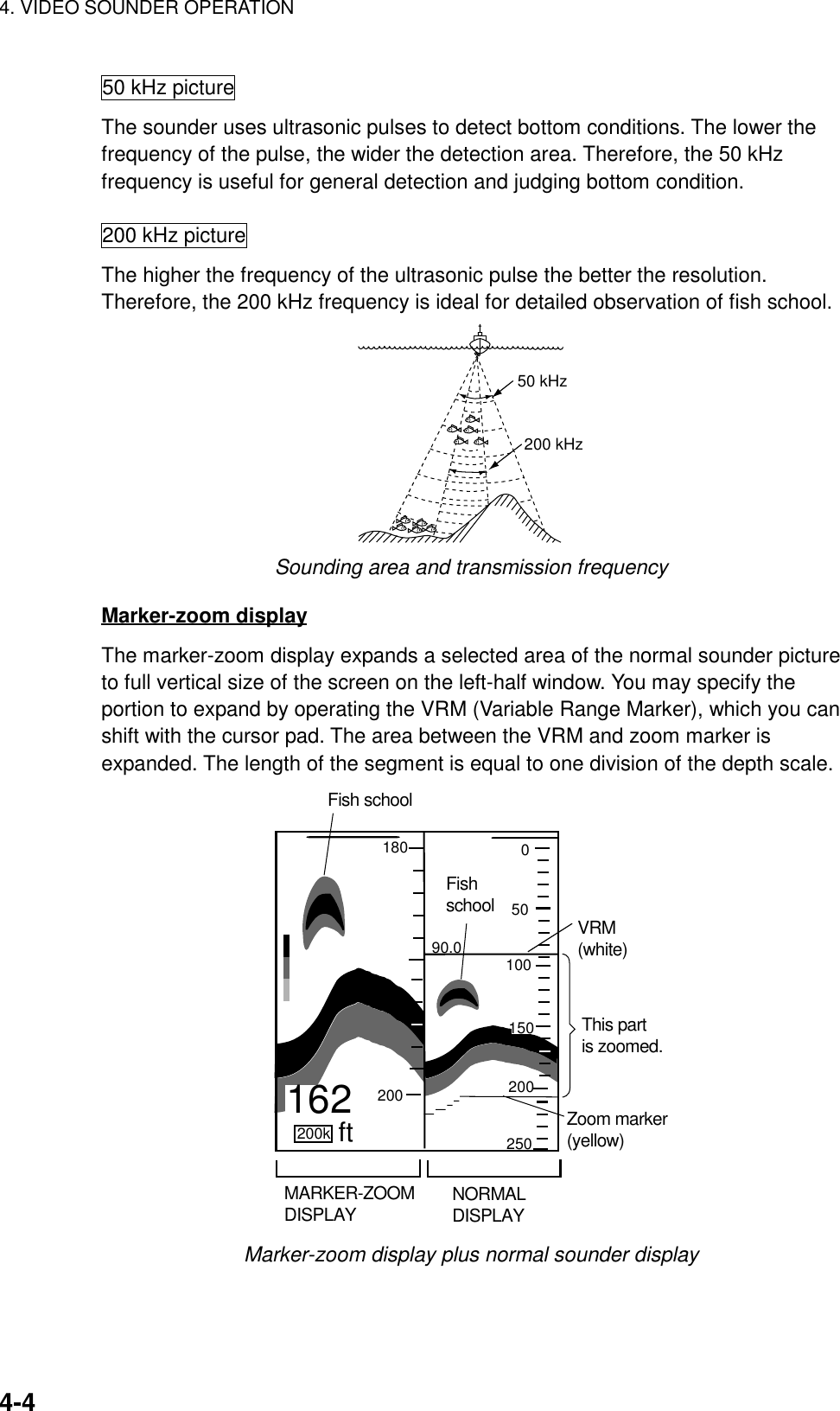 4. VIDEO SOUNDER OPERATION4-450 kHz pictureThe sounder uses ultrasonic pulses to detect bottom conditions. The lower thefrequency of the pulse, the wider the detection area. Therefore, the 50 kHzfrequency is useful for general detection and judging bottom condition.200 kHz pictureThe higher the frequency of the ultrasonic pulse the better the resolution.Therefore, the 200 kHz frequency is ideal for detailed observation of fish school.50 kHz200 kHzSounding area and transmission frequencyMarker-zoom displayThe marker-zoom display expands a selected area of the normal sounder pictureto full vertical size of the screen on the left-half window. You may specify theportion to expand by operating the VRM (Variable Range Marker), which you canshift with the cursor pad. The area between the VRM and zoom marker isexpanded. The length of the segment is equal to one division of the depth scale.200k16205010015020090.0180200MARKER-ZOOMDISPLAYFish schoolFishschoolThis partis zoomed.Zoom marker(yellow)VRM(white)ft    NORMAL    DISPLAY250Marker-zoom display plus normal sounder display
