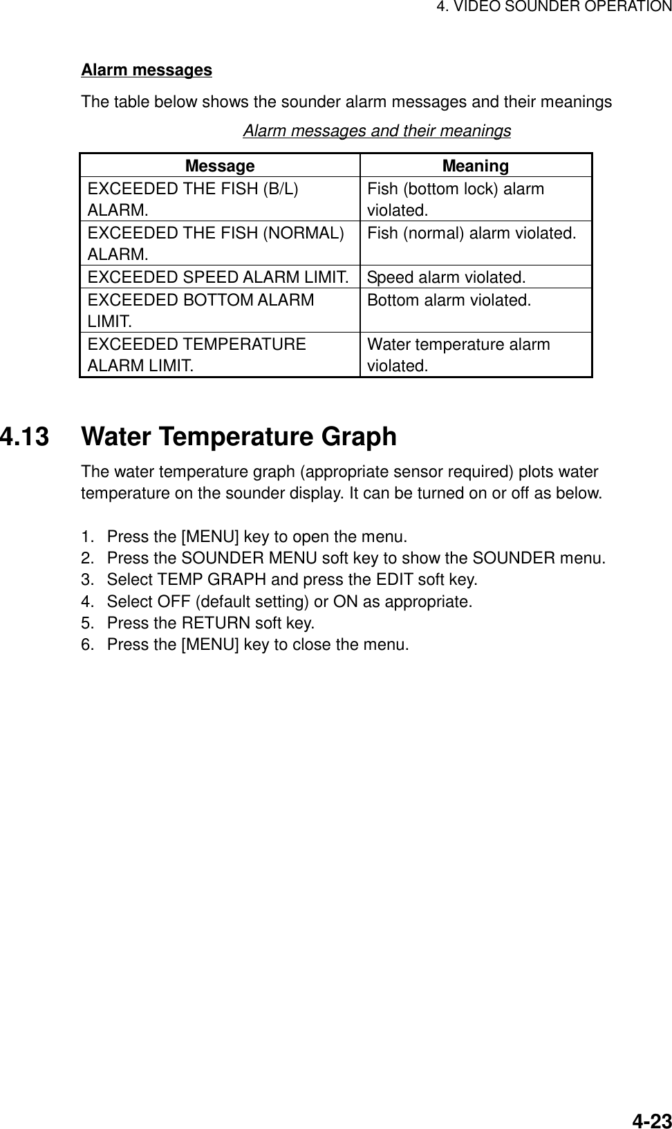 4. VIDEO SOUNDER OPERATION4-23Alarm messagesThe table below shows the sounder alarm messages and their meaningsAlarm messages and their meaningsMessage MeaningEXCEEDED THE FISH (B/L)ALARM.Fish (bottom lock) alarmviolated.EXCEEDED THE FISH (NORMAL)ALARM.Fish (normal) alarm violated.EXCEEDED SPEED ALARM LIMIT. Speed alarm violated.EXCEEDED BOTTOM ALARMLIMIT.Bottom alarm violated.EXCEEDED TEMPERATUREALARM LIMIT.Water temperature alarmviolated.4.13 Water Temperature GraphThe water temperature graph (appropriate sensor required) plots watertemperature on the sounder display. It can be turned on or off as below.1.  Press the [MENU] key to open the menu.2.  Press the SOUNDER MENU soft key to show the SOUNDER menu.3.  Select TEMP GRAPH and press the EDIT soft key.4.  Select OFF (default setting) or ON as appropriate.5.  Press the RETURN soft key.6.  Press the [MENU] key to close the menu.