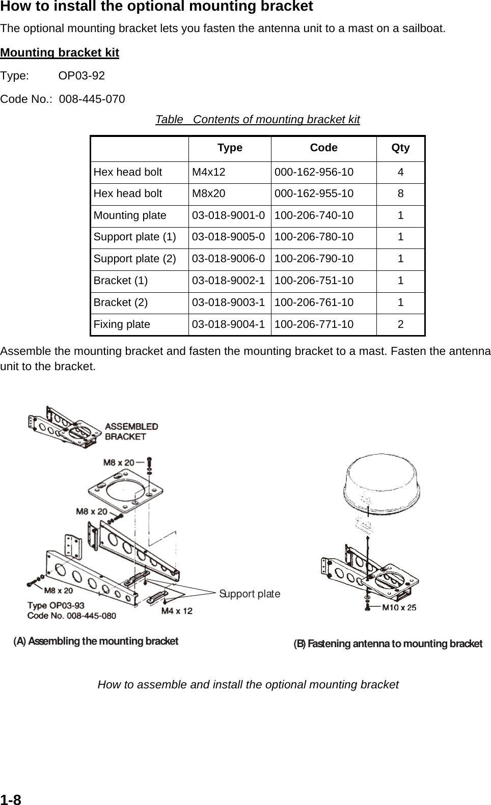 1-8How to install the optional mounting bracketThe optional mounting bracket lets you fasten the antenna unit to a mast on a sailboat.Mounting bracket kitType:         OP03-92Code No.:  008-445-070Assemble the mounting bracket and fasten the mounting bracket to a mast. Fasten the antenna unit to the bracket. How to assemble and install the optional mounting bracketTable   Contents of mounting bracket kitType Code QtyHex head bolt M4x12 000-162-956-10 4Hex head bolt M8x20 000-162-955-10 8Mounting plate 03-018-9001-0 100-206-740-10 1Support plate (1) 03-018-9005-0 100-206-780-10 1Support plate (2) 03-018-9006-0 100-206-790-10 1Bracket (1) 03-018-9002-1 100-206-751-10 1Bracket (2) 03-018-9003-1 100-206-761-10 1Fixing plate 03-018-9004-1 100-206-771-10 2Support plate(A) Assembling the mounting bracket (B) Fastening antenna to mounting bracket