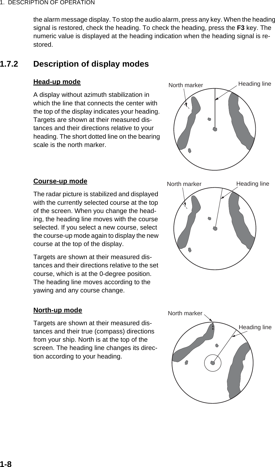 Page 22 of Furuno USA 9ZWRTR057A Marine Radar User Manual Cover