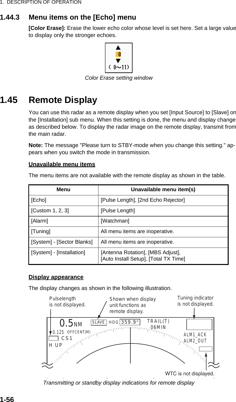 1.  DESCRIPTION OF OPERATION1-561.44.3 Menu items on the [Echo] menu[Color Erase]: Erase the lower echo color whose level is set here. Set a large value to display only the stronger echoes.Color Erase setting window1.45 Remote DisplayYou can use this radar as a remote display when you set [Input Source] to [Slave] on the [Installation] sub menu. When this setting is done, the menu and display change as described below. To display the radar image on the remote display, transmit from the main radar.Note: The message &quot;Please turn to STBY-mode when you change this setting.&quot; ap-pears when you switch the mode in transmission.Unavailable menu itemsThe menu items are not available with the remote display as shown in the table.Display appearanceThe display changes as shown in the following illustration.Transmitting or standby display indications for remote displayMenu Unavailable menu item(s)[Echo] [Pulse Length], [2nd Echo Rejector][Custom 1, 2, 3] [Pulse Length][Alarm] [Watchman][Tuning] All menu items are inoperative.[System] - [Sector Blanks] All menu items are inoperative.[System] - [Installation] [Antenna Rotation], [MBS Adjust],[Auto Install Setup], [Total TX Time]HDGOFFCENT(M)       Shown when displayunit functions asremote display.Tuning indicatoris not displayed.Pulselength is not displayed.WTC is not displayed.SLAVE0.5NM0.125CS1H UPTRAIL(T)06MINALM1_ACKALM2_OUT359.9°