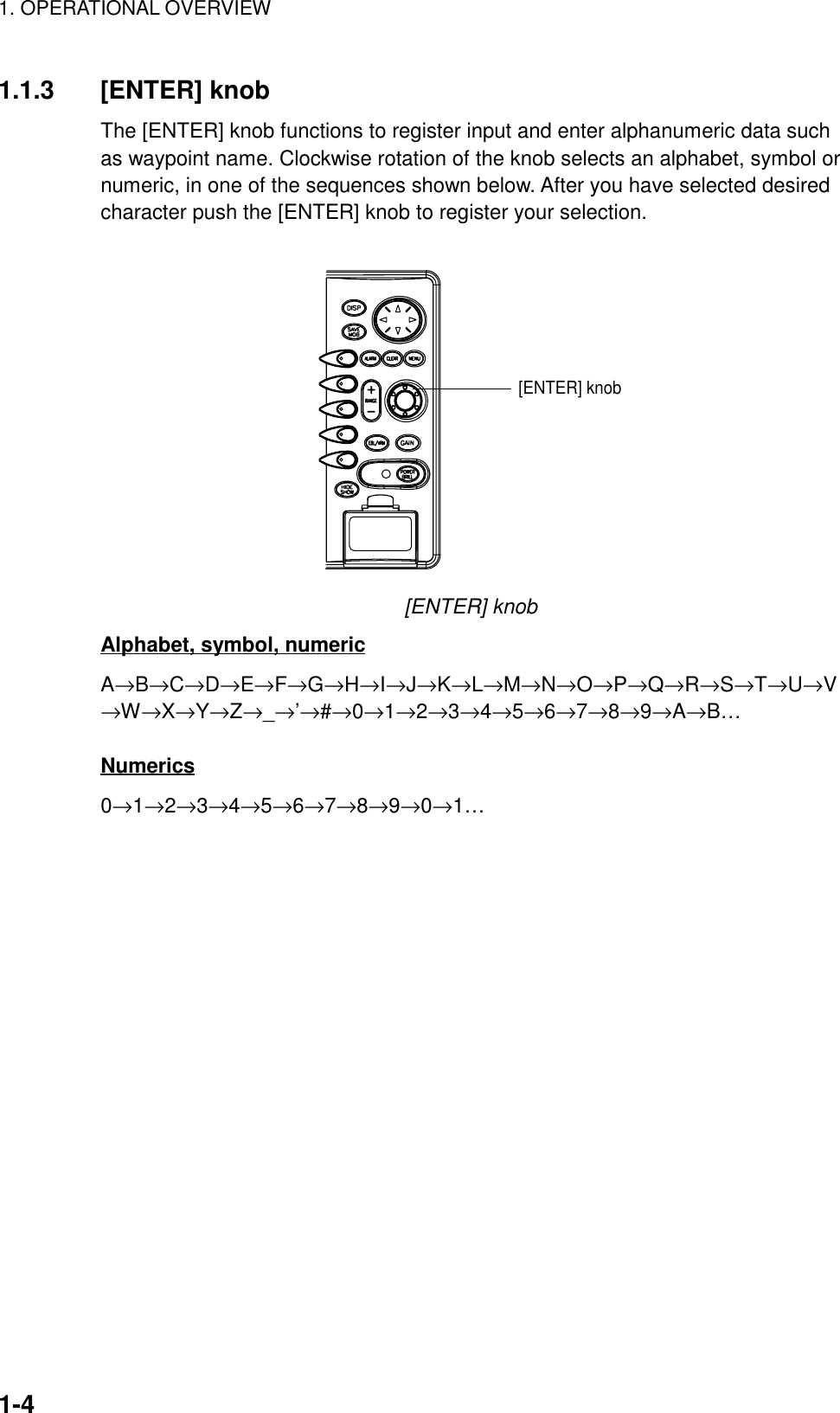 1. OPERATIONAL OVERVIEW1-41.1.3 [ENTER] knobThe [ENTER] knob functions to register input and enter alphanumeric data suchas waypoint name. Clockwise rotation of the knob selects an alphabet, symbol ornumeric, in one of the sequences shown below. After you have selected desiredcharacter push the [ENTER] knob to register your selection.[ENTER] knob[ENTER] knobAlphabet, symbol, numericA→B→C→D→E→F→G→H→I→J→K→L→M→N→O→P→Q→R→S→T→U→V→W→X→Y→Z→_→’→#→0→1→2→3→4→5→6→7→8→9→A→B…Numerics0→1→2→3→4→5→6→7→8→9→0→1…