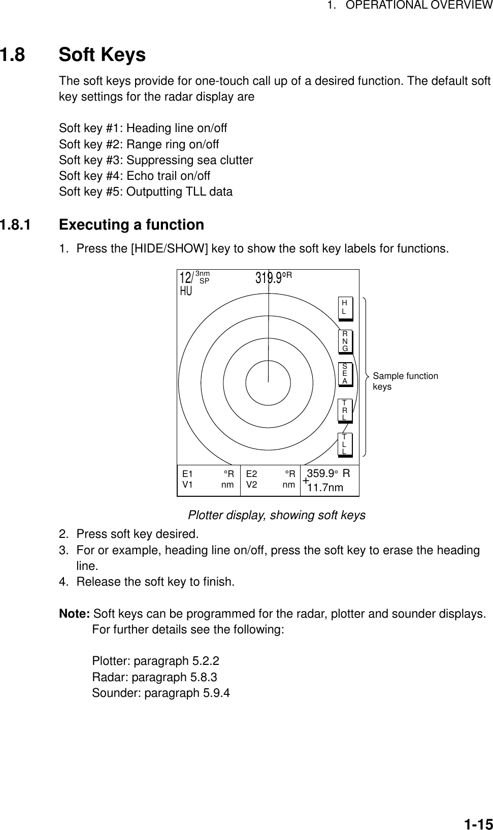 1. OPERATIONAL OVERVIEW1-151.8 Soft KeysThe soft keys provide for one-touch call up of a desired function. The default softkey settings for the radar display areSoft key #1: Heading line on/offSoft key #2: Range ring on/offSoft key #3: Suppressing sea clutterSoft key #4: Echo trail on/offSoft key #5: Outputting TLL data1.8.1 Executing a function1.  Press the [HIDE/SHOW] key to show the soft key labels for functions.+E2           °RV2          nm  359.9°  R 11.7nmHLRNGSEATRLTLL12/                     319.9°R3nm  SPHUE1            °RV1           nm           Sample functionkeysPlotter display, showing soft keys2.  Press soft key desired.3.  For or example, heading line on/off, press the soft key to erase the headingline.4.  Release the soft key to finish.Note: Soft keys can be programmed for the radar, plotter and sounder displays.For further details see the following:Plotter: paragraph 5.2.2Radar: paragraph 5.8.3Sounder: paragraph 5.9.4