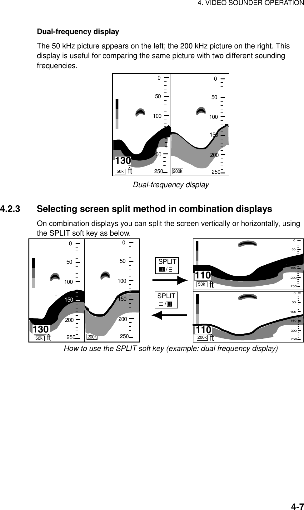 4. VIDEO SOUNDER OPERATION4-7Dual-frequency displayThe 50 kHz picture appears on the left; the 200 kHz picture on the right. Thisdisplay is useful for comparing the same picture with two different soundingfrequencies.200k50k40ft130050100150250200050100150250200Dual-frequency display4.2.3 Selecting screen split method in combination displaysOn combination displays you can split the screen vertically or horizontally, usingthe SPLIT soft key as below.11050k ft110200k ftSPLIT    / 200k50k ft050100250200150050100150250200SPLIT    /   0  50  100  150250  200  0  50  100  150250  200130How to use the SPLIT soft key (example: dual frequency display)