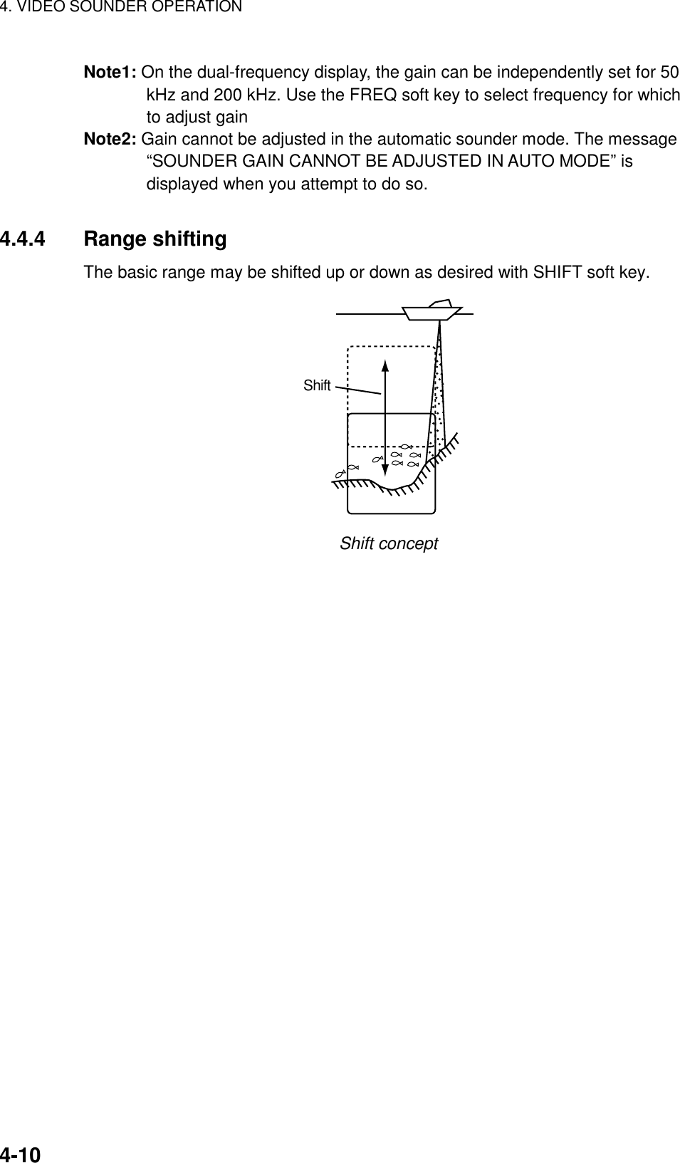 4. VIDEO SOUNDER OPERATION4-10Note1: On the dual-frequency display, the gain can be independently set for 50kHz and 200 kHz. Use the FREQ soft key to select frequency for whichto adjust gainNote2: Gain cannot be adjusted in the automatic sounder mode. The message“SOUNDER GAIN CANNOT BE ADJUSTED IN AUTO MODE” isdisplayed when you attempt to do so.4.4.4 Range shiftingThe basic range may be shifted up or down as desired with SHIFT soft key.ShiftShift concept