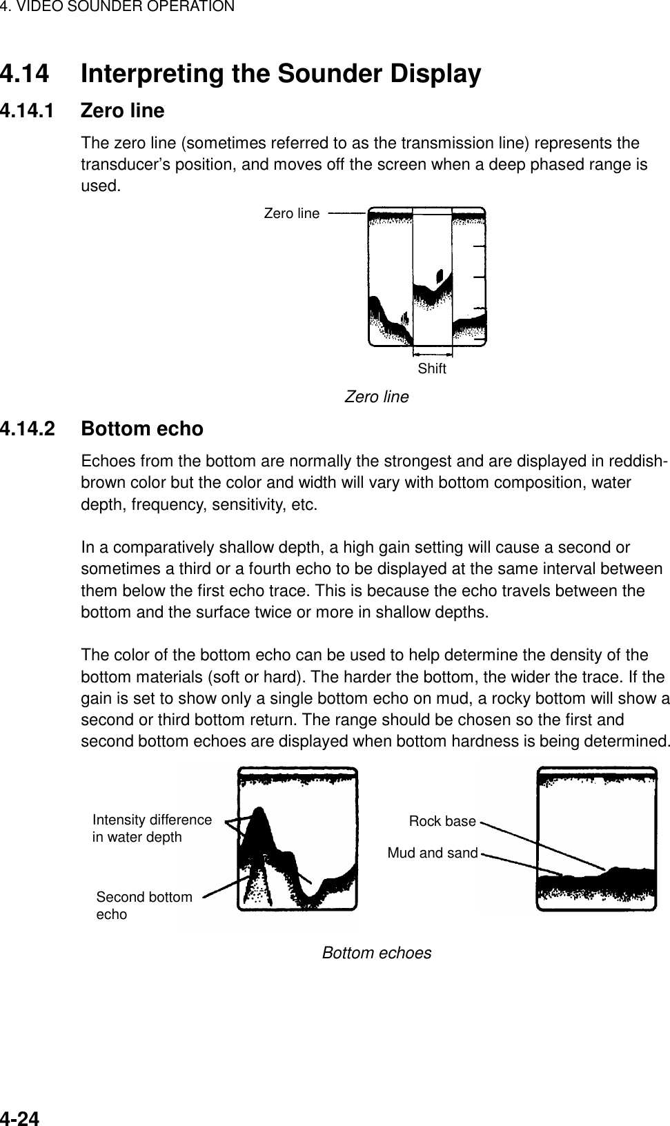 4. VIDEO SOUNDER OPERATION4-244.14 Interpreting the Sounder Display4.14.1 Zero lineThe zero line (sometimes referred to as the transmission line) represents thetransducer’s position, and moves off the screen when a deep phased range isused.Zero lineShiftZero line4.14.2 Bottom echoEchoes from the bottom are normally the strongest and are displayed in reddish-brown color but the color and width will vary with bottom composition, waterdepth, frequency, sensitivity, etc.In a comparatively shallow depth, a high gain setting will cause a second orsometimes a third or a fourth echo to be displayed at the same interval betweenthem below the first echo trace. This is because the echo travels between thebottom and the surface twice or more in shallow depths.The color of the bottom echo can be used to help determine the density of thebottom materials (soft or hard). The harder the bottom, the wider the trace. If thegain is set to show only a single bottom echo on mud, a rocky bottom will show asecond or third bottom return. The range should be chosen so the first andsecond bottom echoes are displayed when bottom hardness is being determined.Intensity differencein water depthSecond bottomechoRock baseMud and sandBottom echoes