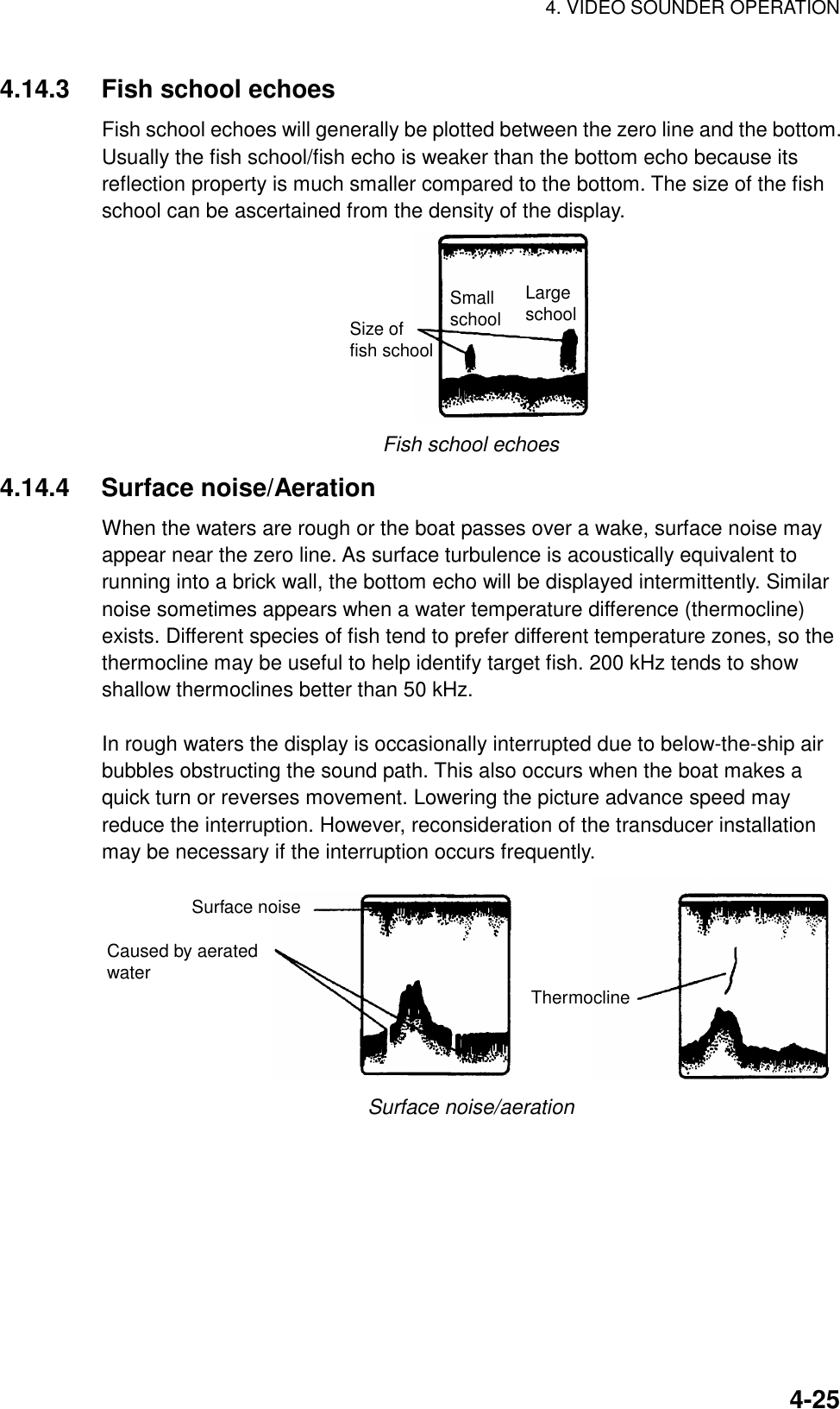 4. VIDEO SOUNDER OPERATION4-254.14.3 Fish school echoesFish school echoes will generally be plotted between the zero line and the bottom.Usually the fish school/fish echo is weaker than the bottom echo because itsreflection property is much smaller compared to the bottom. The size of the fishschool can be ascertained from the density of the display.Size offish schoolSmallschoolLargeschoolFish school echoes4.14.4 Surface noise/AerationWhen the waters are rough or the boat passes over a wake, surface noise mayappear near the zero line. As surface turbulence is acoustically equivalent torunning into a brick wall, the bottom echo will be displayed intermittently. Similarnoise sometimes appears when a water temperature difference (thermocline)exists. Different species of fish tend to prefer different temperature zones, so thethermocline may be useful to help identify target fish. 200 kHz tends to showshallow thermoclines better than 50 kHz.In rough waters the display is occasionally interrupted due to below-the-ship airbubbles obstructing the sound path. This also occurs when the boat makes aquick turn or reverses movement. Lowering the picture advance speed mayreduce the interruption. However, reconsideration of the transducer installationmay be necessary if the interruption occurs frequently.Surface noiseCaused by aeratedwaterThermoclineSurface noise/aeration