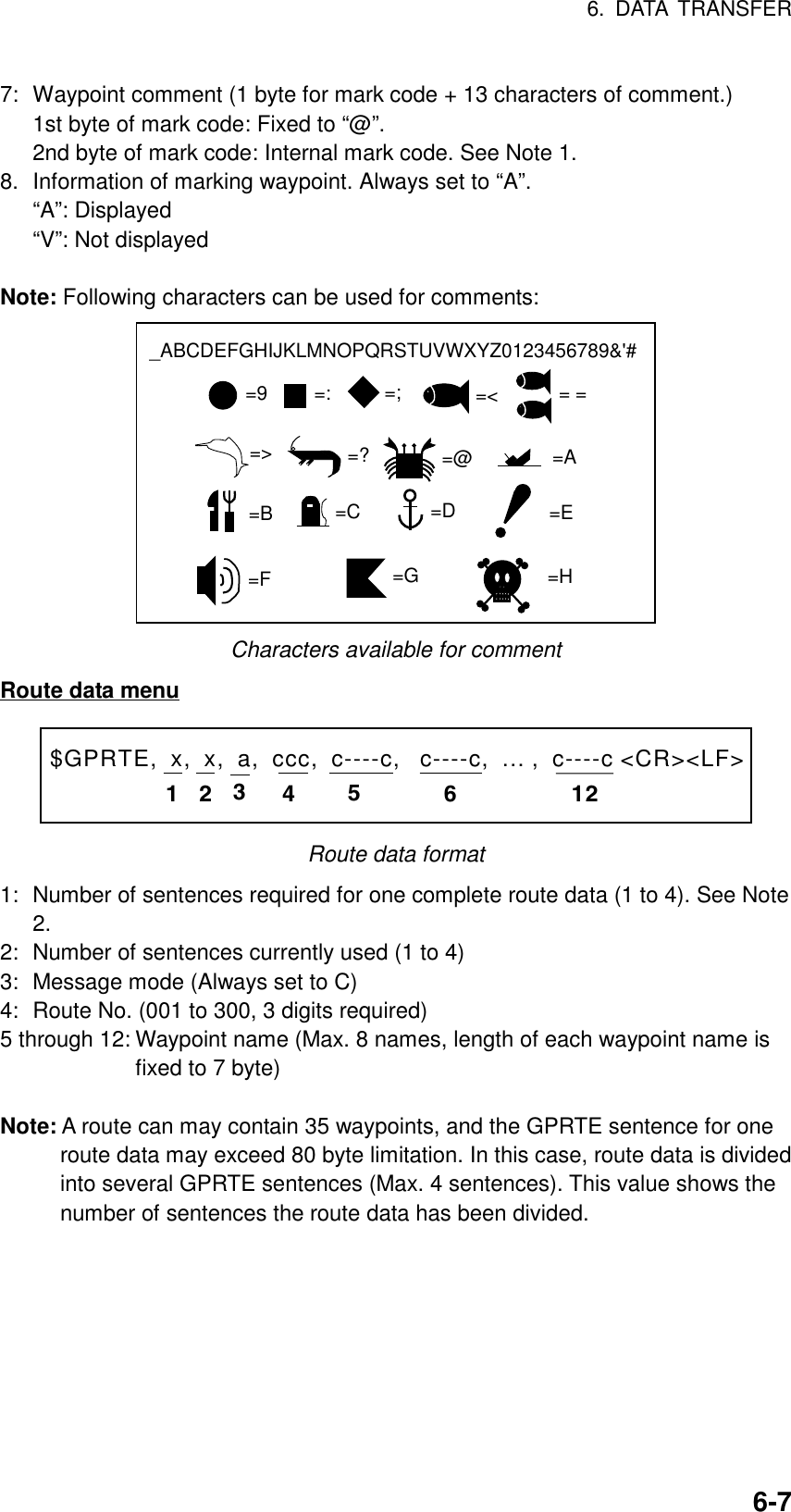 6. DATA TRANSFER6-77: Waypoint comment (1 byte for mark code + 13 characters of comment.)1st byte of mark code: Fixed to “@”.2nd byte of mark code: Internal mark code. See Note 1.8. Information of marking waypoint. Always set to “A”.“A”: Displayed“V”: Not displayedNote: Following characters can be used for comments:_ABCDEFGHIJKLMNOPQRSTUVWXYZ0123456789&amp;&apos;#=9 =: =; =&lt; = ==&gt; =? =@ =A=B =C =D =E=F =G =HCharacters available for commentRoute data menu$GPRTE,  x,  x,  a,  ccc,  c----c,   c----c,  ... ,  c----c &lt;CR&gt;&lt;LF&gt;1 2 345612Route data format1: Number of sentences required for one complete route data (1 to 4). See Note2.2: Number of sentences currently used (1 to 4)3: Message mode (Always set to C)4: Route No. (001 to 300, 3 digits required)5 through 12: Waypoint name (Max. 8 names, length of each waypoint name isfixed to 7 byte)Note: A route can may contain 35 waypoints, and the GPRTE sentence for oneroute data may exceed 80 byte limitation. In this case, route data is dividedinto several GPRTE sentences (Max. 4 sentences). This value shows thenumber of sentences the route data has been divided.