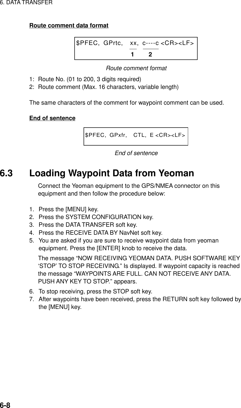 6. DATA TRANSFER6-8Route comment data format12$PFEC,  GPrtc,    xx,  c----c &lt;CR&gt;&lt;LF&gt;Route comment format1: Route No. (01 to 200, 3 digits required)2: Route comment (Max. 16 characters, variable length)The same characters of the comment for waypoint comment can be used.End of sentence$PFEC,  GPxfr,    CTL,  E &lt;CR&gt;&lt;LF&gt;End of sentence6.3 Loading Waypoint Data from YeomanConnect the Yeoman equipment to the GPS/NMEA connector on thisequipment and then follow the procedure below:1.  Press the [MENU] key.2.  Press the SYSTEM CONFIGURATION key.3.  Press the DATA TRANSFER soft key.4.  Press the RECEIVE DATA BY NavNet soft key.5.  You are asked if you are sure to receive waypoint data from yeomanequipment. Press the [ENTER] knob to receive the data.The message “NOW RECEIVING YEOMAN DATA. PUSH SOFTWARE KEY‘STOP’ TO STOP RECEIVING.” Is displayed. If waypoint capacity is reachedthe message “WAYPOINTS ARE FULL. CAN NOT RECEIVE ANY DATA.PUSH ANY KEY TO STOP.” appears.6.  To stop receiving, press the STOP soft key.7.  After waypoints have been received, press the RETURN soft key followed bythe [MENU] key.